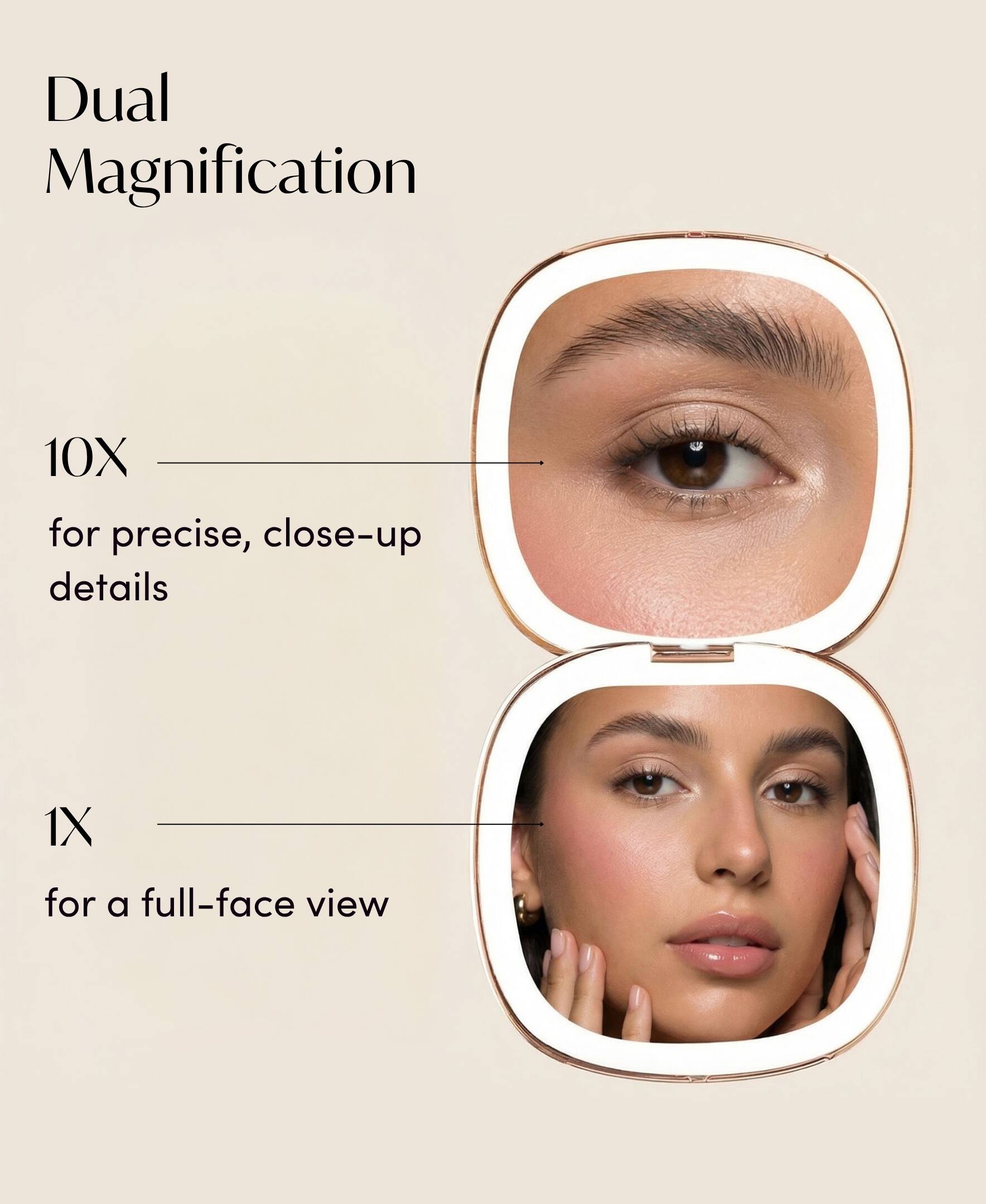 Dual Magnification  
10X for precise, close-up details  
1X for a full-face view