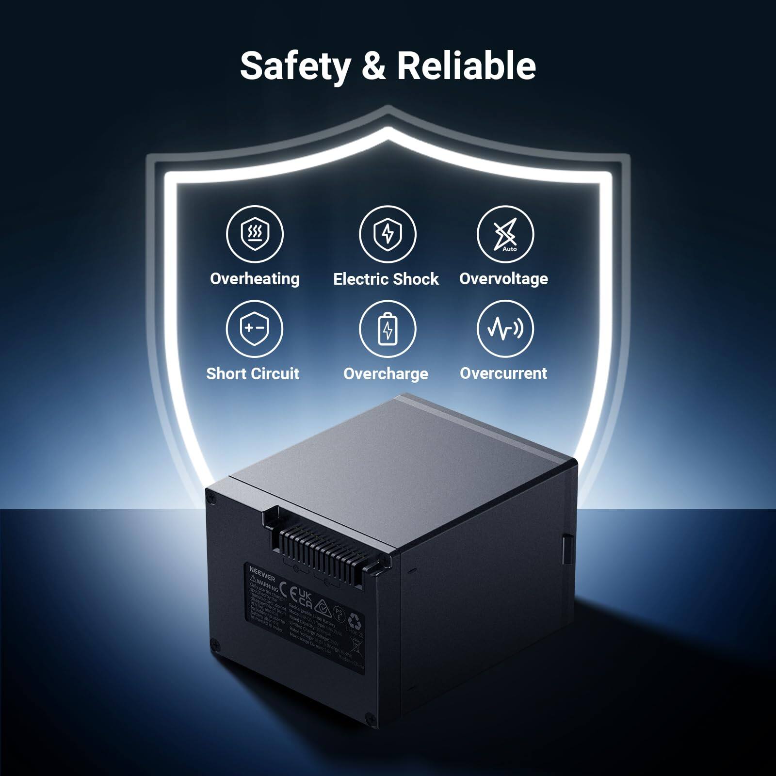 Safety & Reliable

- Overheating
- Electric Shock
- Overvoltage
- Short Circuit
- Overcharge
- Overcurrent

MEEWER