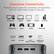Extensive Connectivity
Multiple input types for universal compatibility with an ultra-wide range of devices
- PC and Mac
- Laptops
- Tablets
- Phones
- TV Sticks
- PlayStation
- Xbox
- Switch
- USB Drives
- HDMI
- 2X USB
- Wi-Fi 5GHz / 2.4GHz
- AirPlay and Miracast