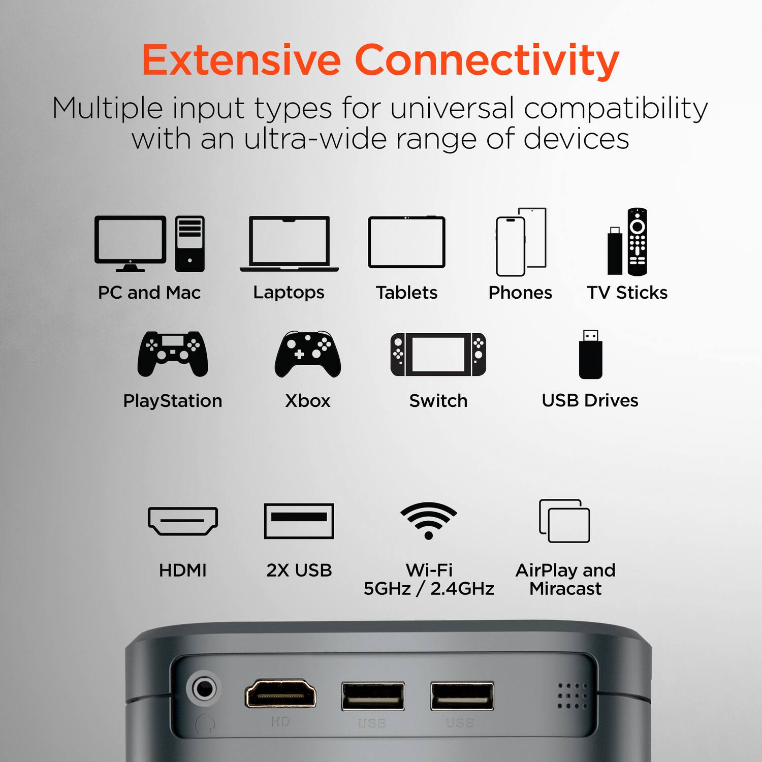 Extensive Connectivity

Multiple input types for universal compatibility with an ultra-wide range of devices

- PC and Mac
- Laptops
- Tablets
- Phones
- TV Sticks
- PlayStation
- Xbox
- Switch
- USB Drives

- HDMI
- 2X USB
- Wi-Fi 5GHz / 2.4GHz
- AirPlay and Miracast
