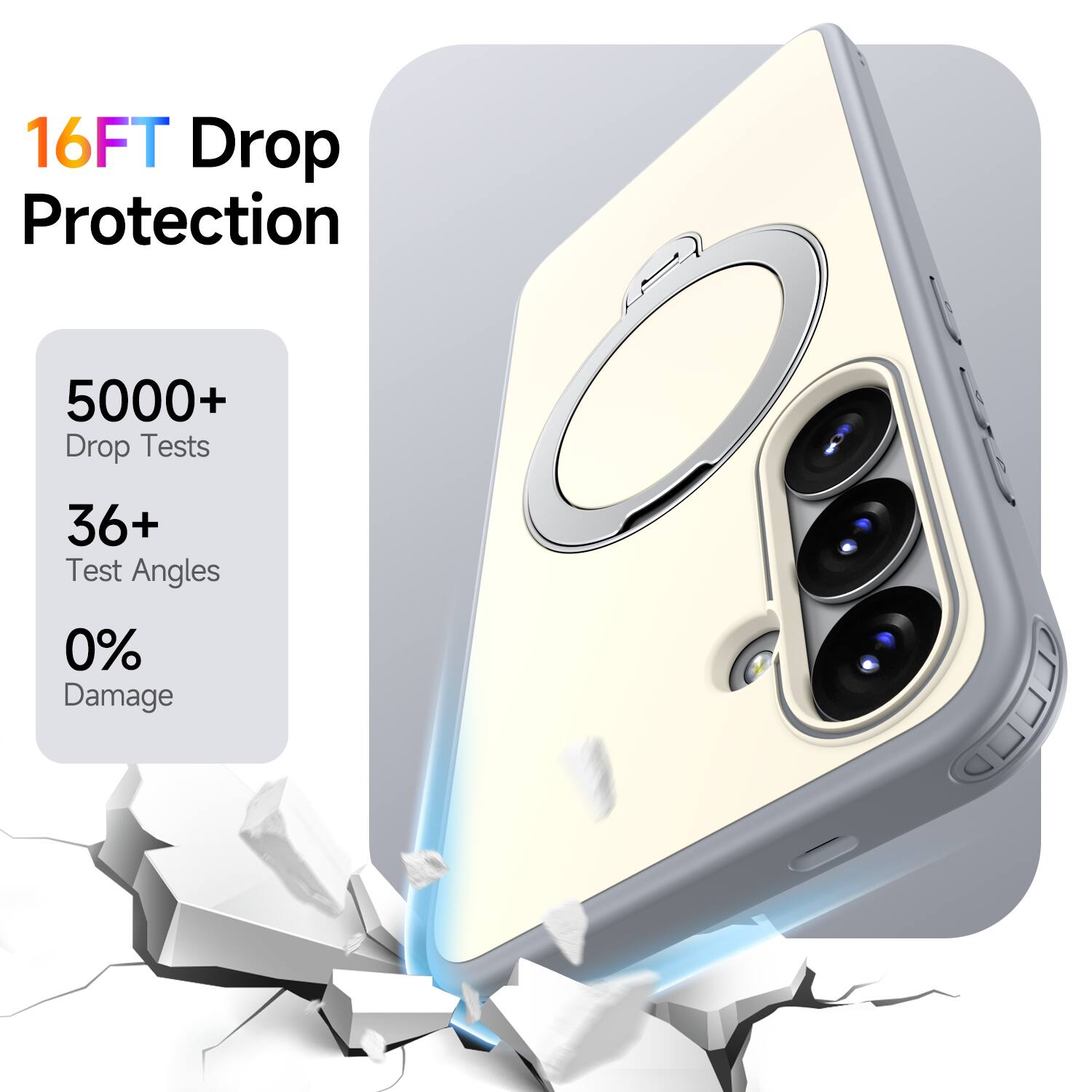 16FT Drop Protection  
5000+ Drop Tests  
36+ Test Angles  
0% Damage