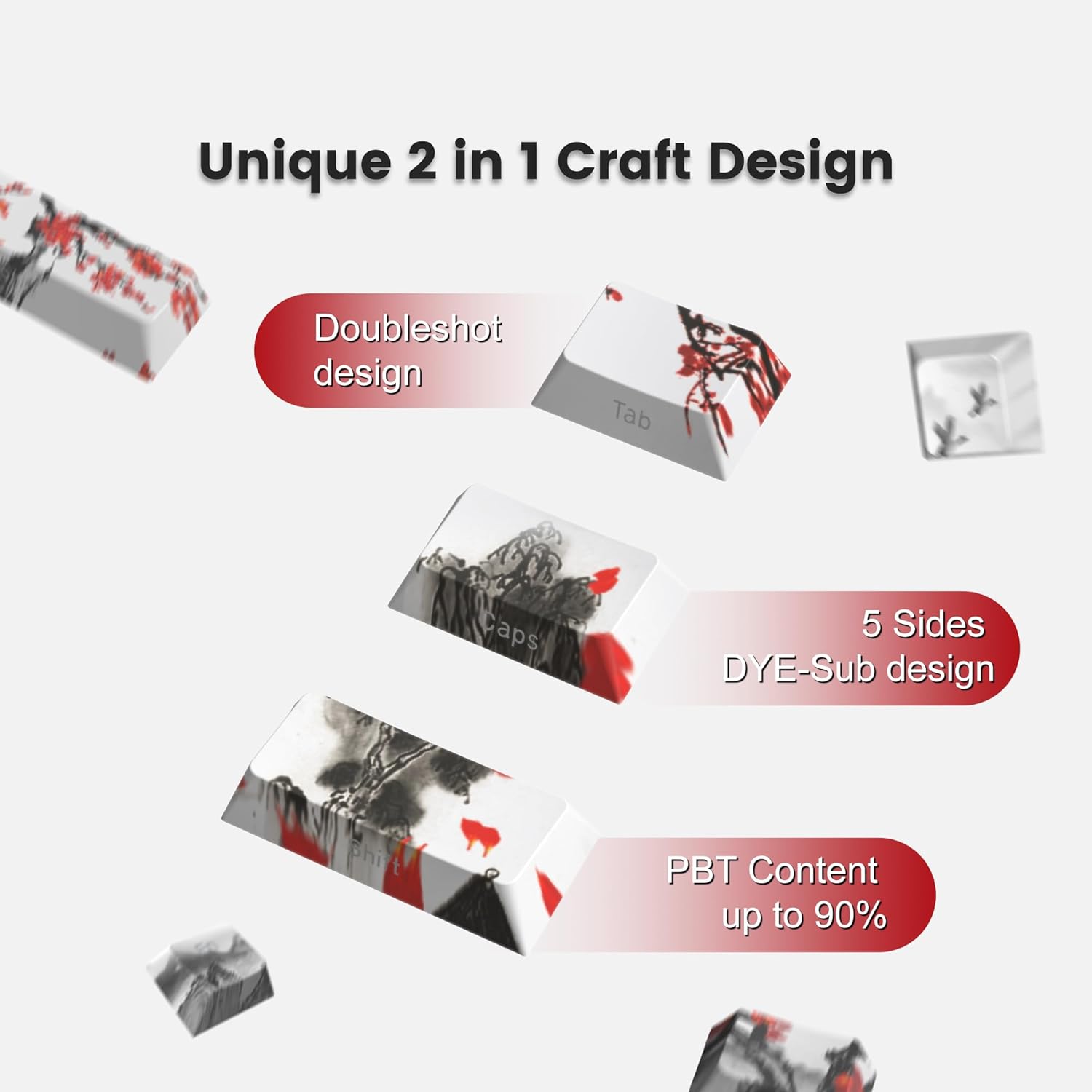 Unique 2 in 1 Craft Design  
- Doubleshot design  
- 5 Sides  
- DYE-Sub design  
- PBT Content up to 90%