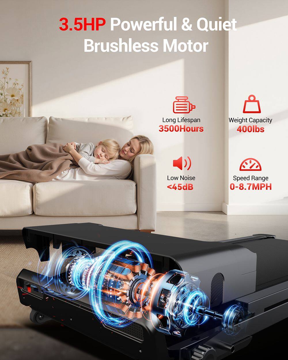 3.5HP Powerful & Quiet Brushless Motor  
- Long Lifespan: 3500 Hours  
- Weight Capacity: 400lbs  
- Low Noise: <45dB  
- Speed Range: 0-8.7MPH