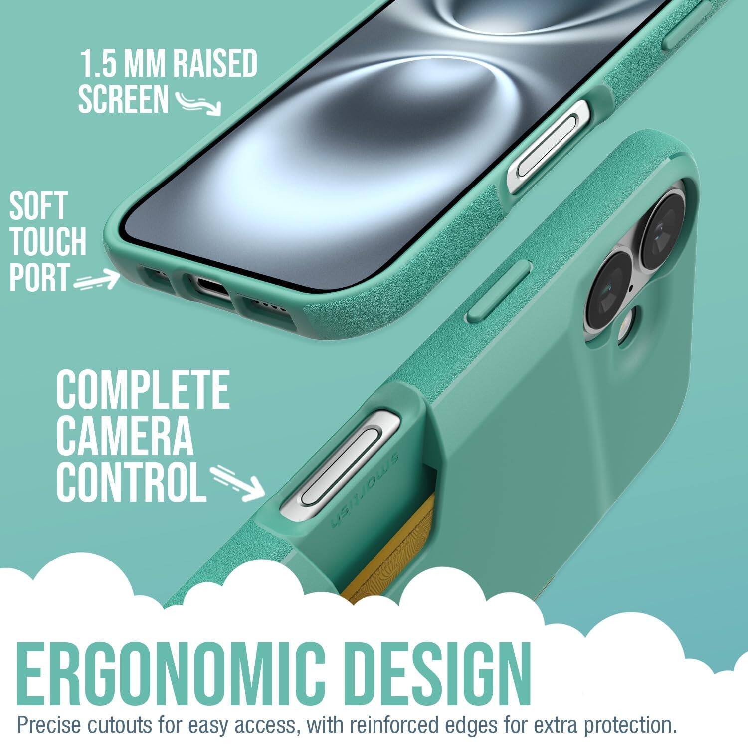 1.5 MM RAISED SCREEN SOFT TOUCH PORT COMPLETE CAMERA CONTROL ERGONOMIC DESIGN

Precise cutouts for easy access, with reinforced edges for extra protection.