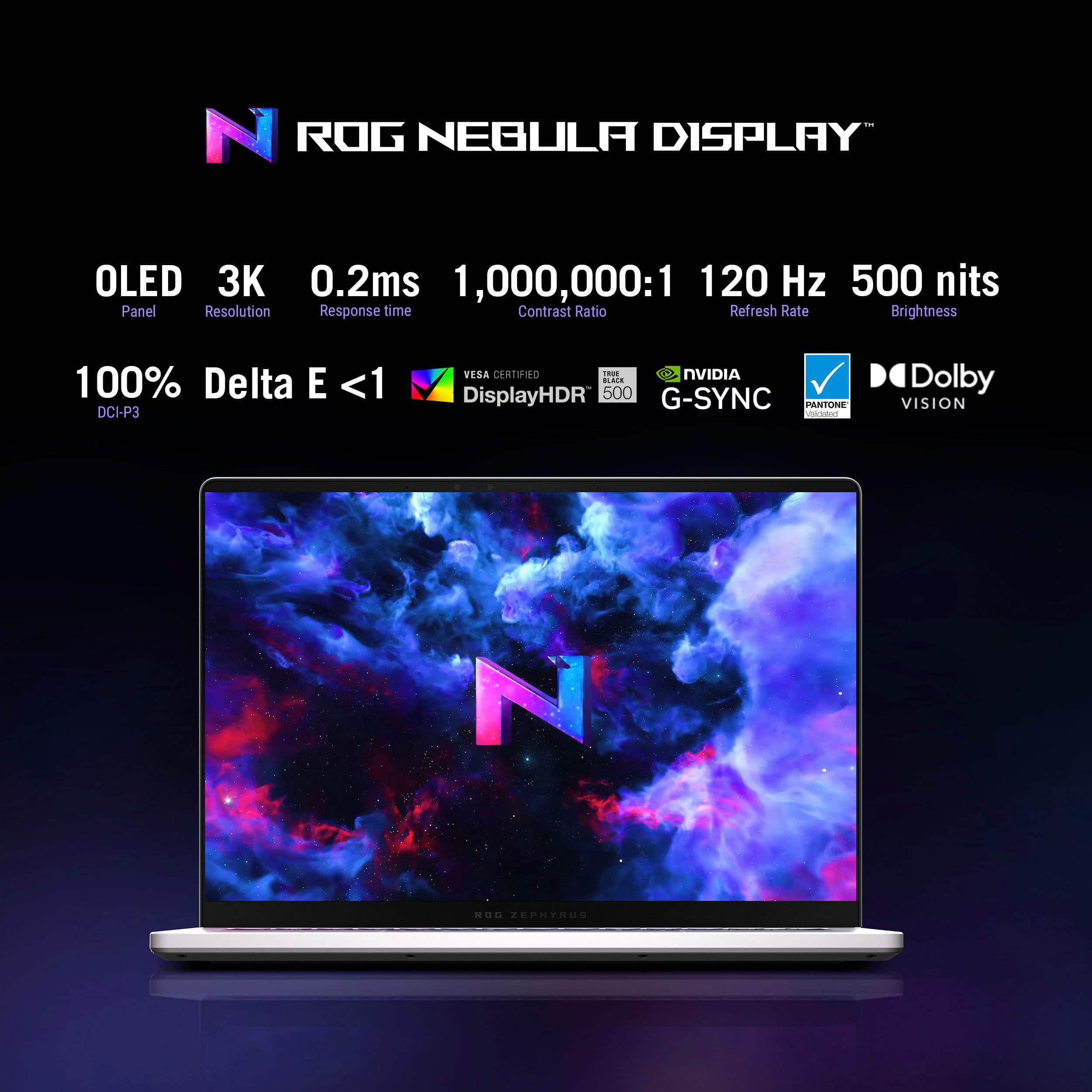 N ROG NEBULA DISPLAY OLED 3K 0.2ms 1,000,000:1 120 Hz 500 nits Panel Resolution Response time Contrast Ratio Refresh Rate Brightness 100% Delta E <1 DCI-P3 VESA CHRESIED NVIDIA G-SYNC PANTONE c Dolby VISION