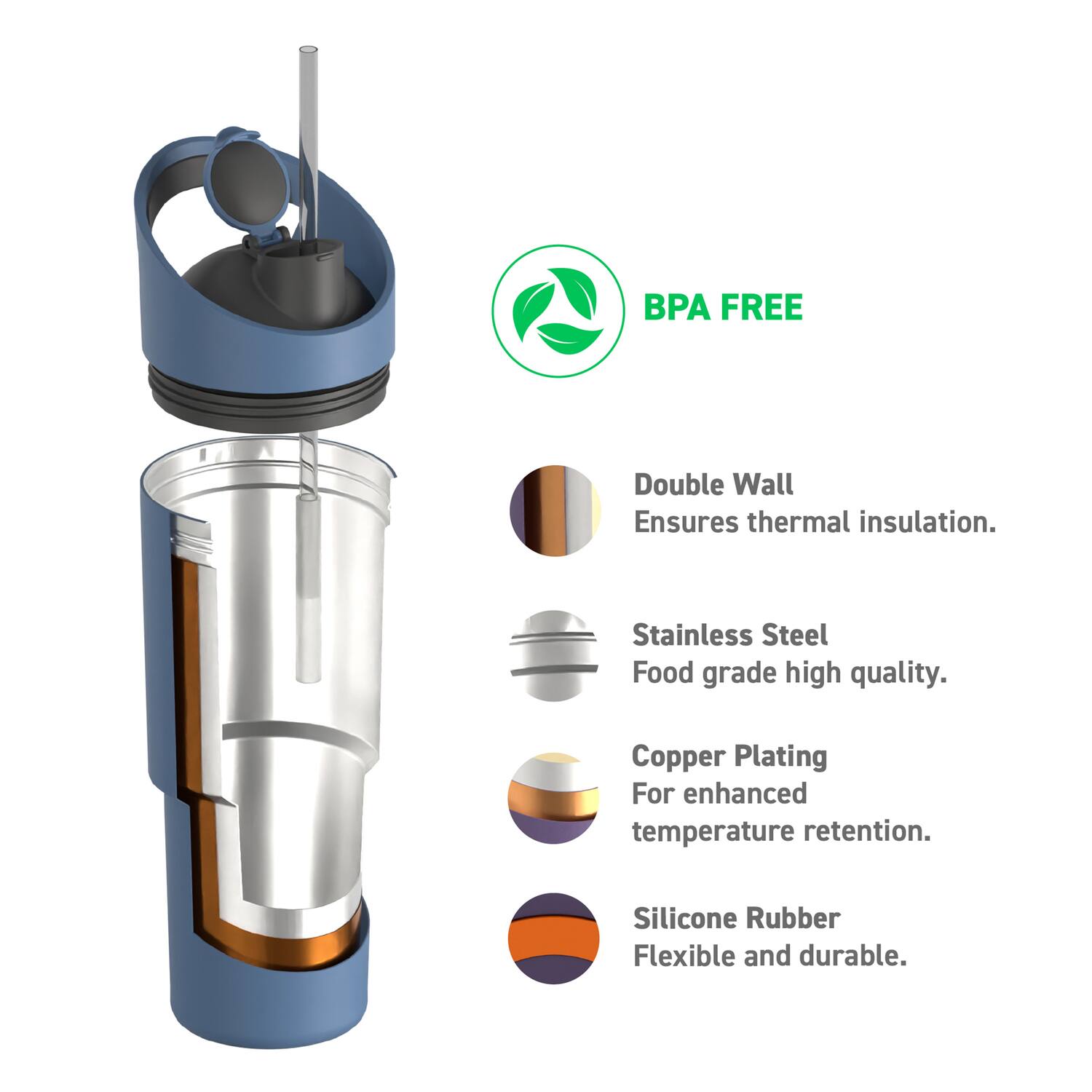 BPA FREE Double Wall Ensures thermal insulation. Stainless Steel Food grade high quality. Copper Plating For enhanced temperature retention. Silicone Rubber Flexible and durable.