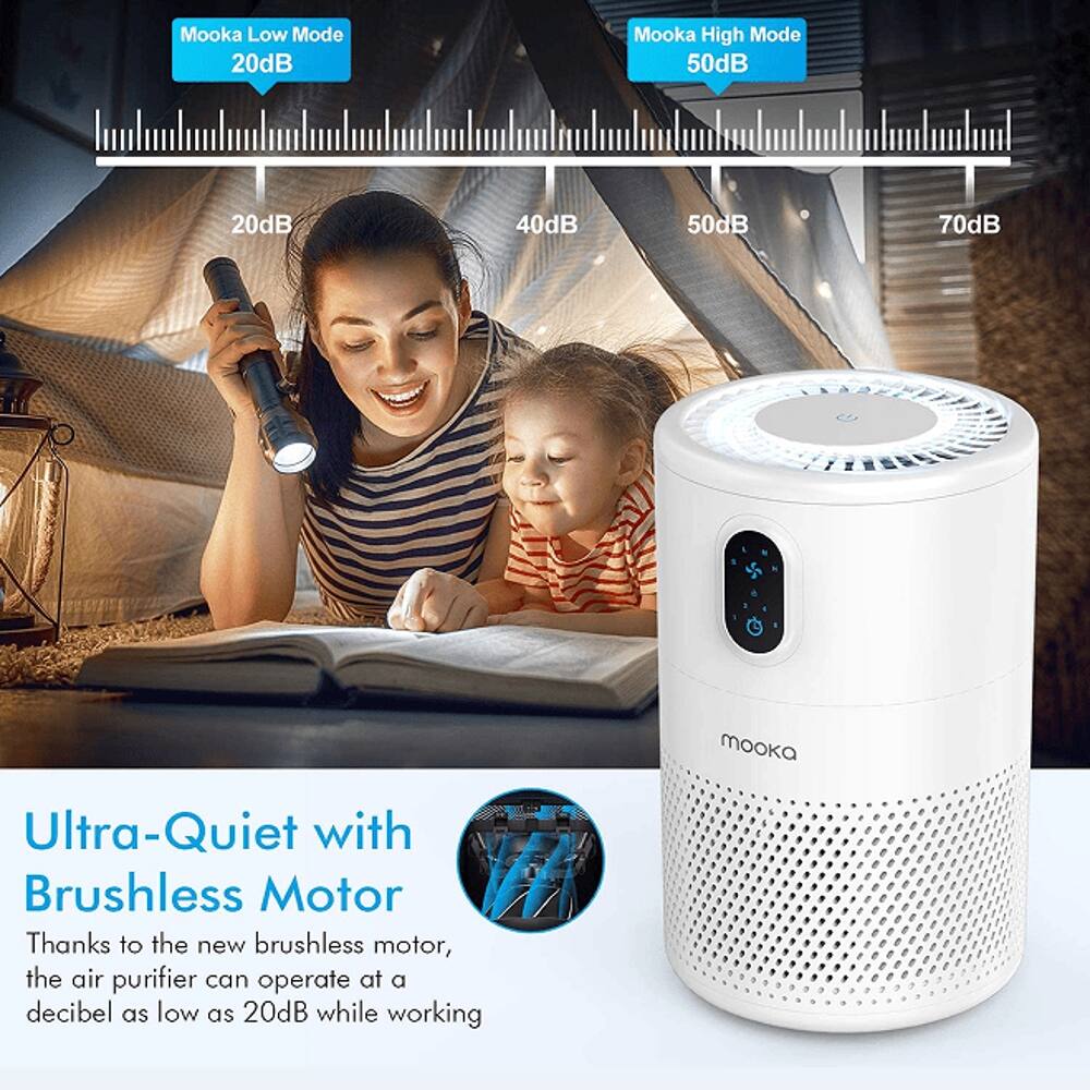 Mooka Low Mode 20dB  
Mooka High Mode 50dB  
20dB 40dB 50dB 70dB  

C9 mooka Ultra-Quiet with Brushless Motor  

Thanks to the new brushless motor, the air purifier can operate at a decibel as low as 20dB while working