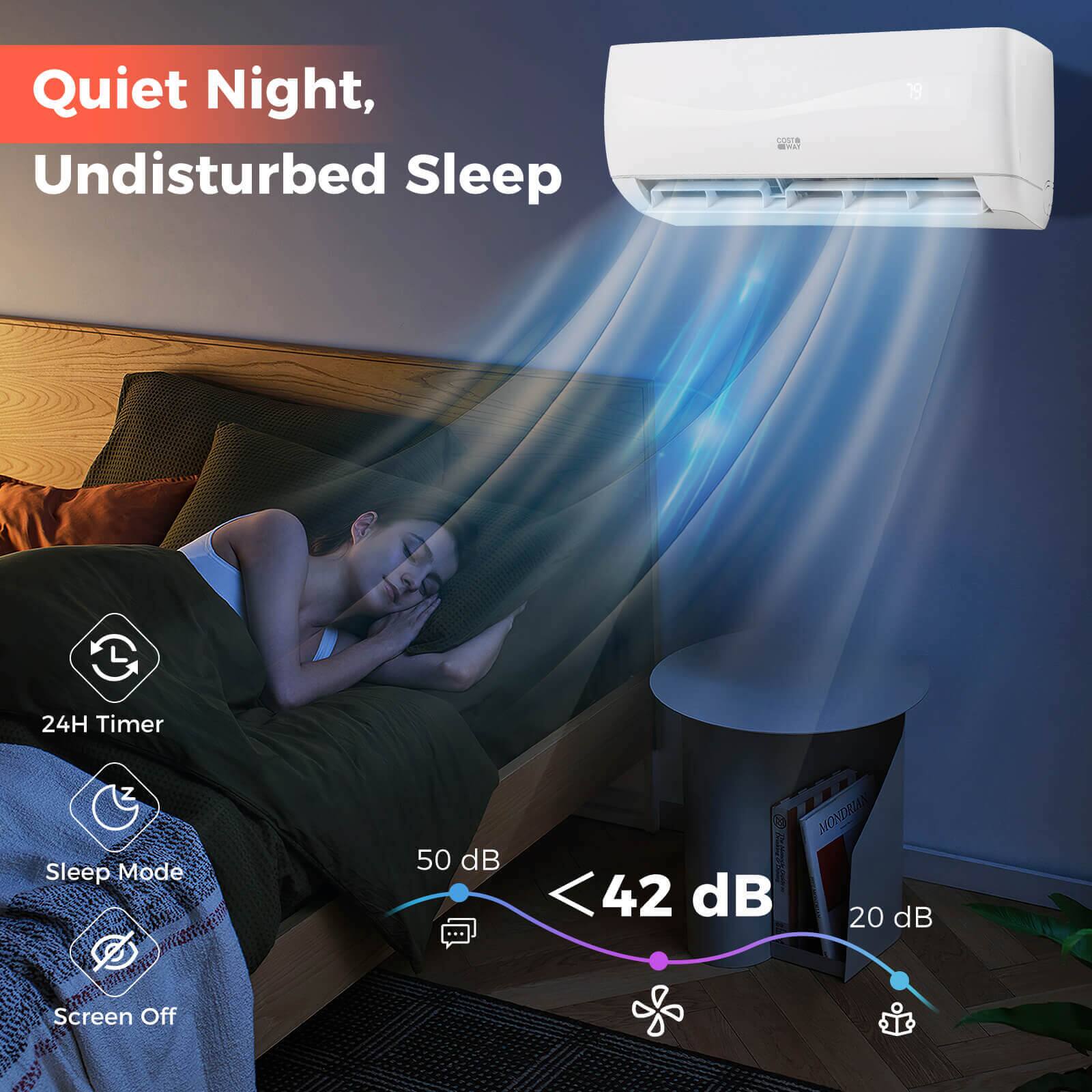 Quiet Night, Undisturbed Sleep

24H Timer
Sleep Mode
Screen Off
50 dB
42 dB
20 dB