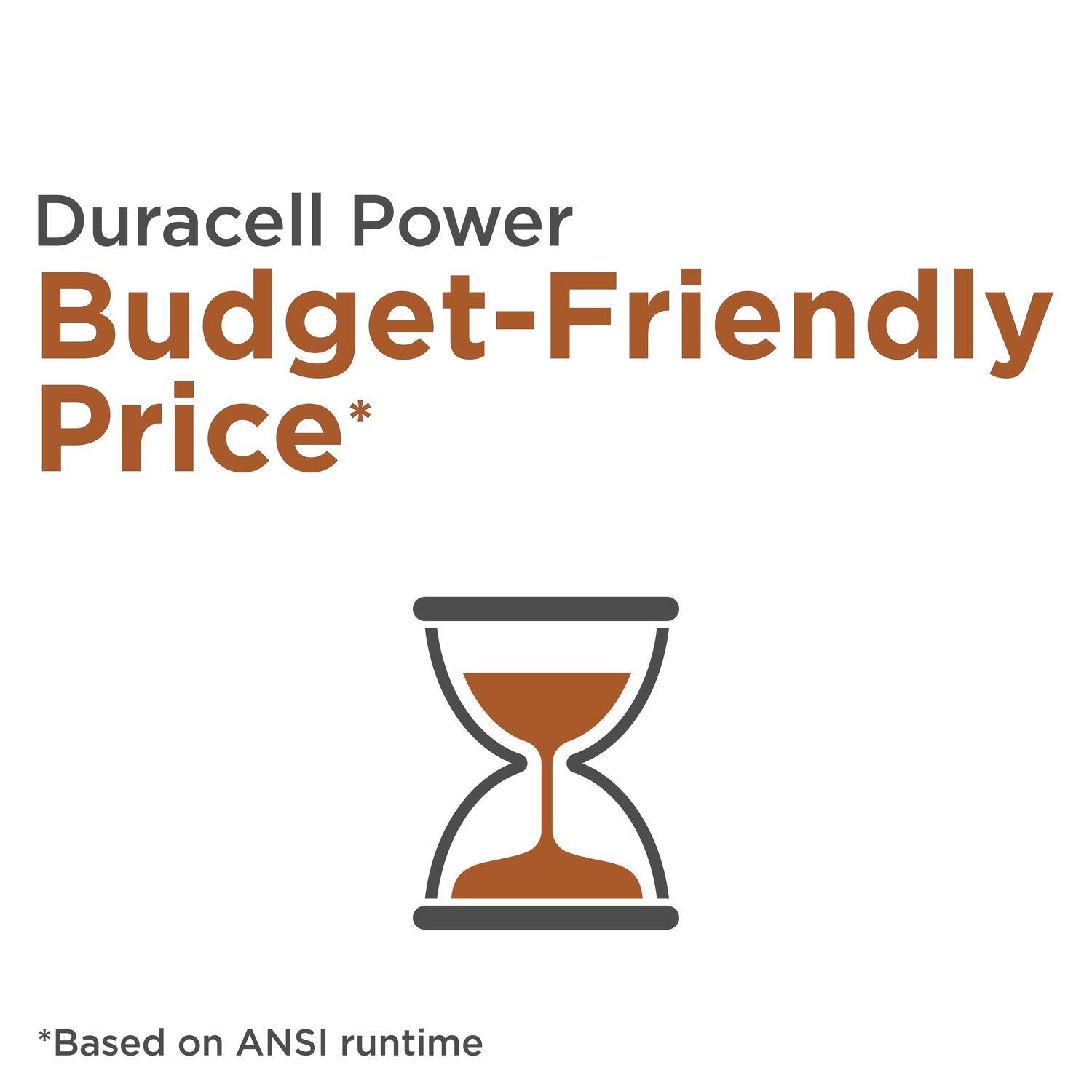 Duracell Power Budget-Friendly Price*  
*Based on ANSI runtime