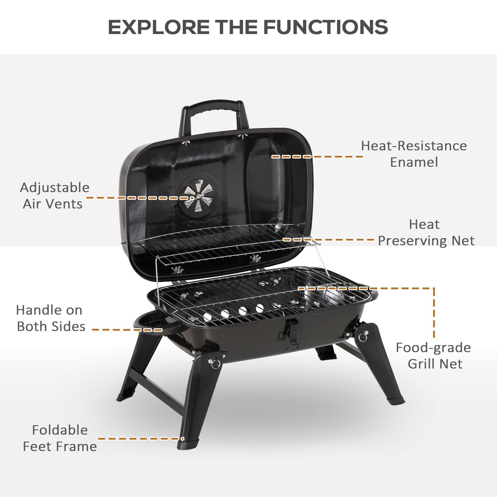 EXPLORE THE FUNCTIONS

- Heat-Resistance Enamel
- Adjustable Air Vents
- Heat Preserving Net
- Handle on Both Sides
- Food-grade Grill Net
- Foldable Feet Frame