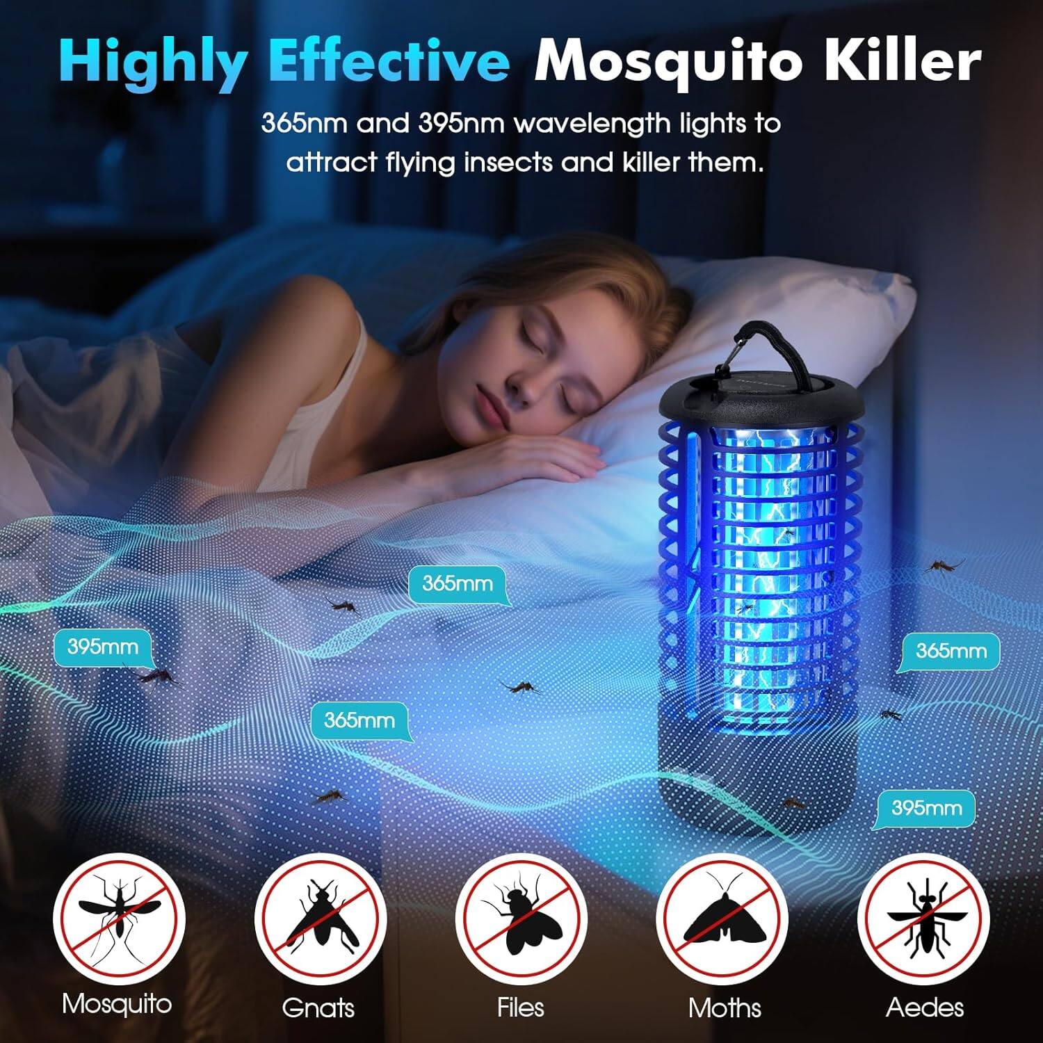 Highly Effective Mosquito Killer

365nm and 395nm wavelength lights to attract flying insects and kill them.

365mm 395mm 365mm 365mm 395mm

Mosquito Gnats Flies Moths Aedes