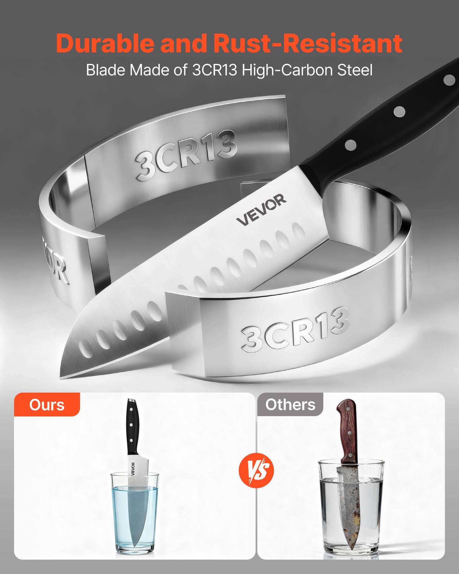 Durable and Rust-Resistant  
Blade Made of 3CR13 High-Carbon Steel

3CR13  
VEVOR

Ours  
Others  
VEVOR  
VS