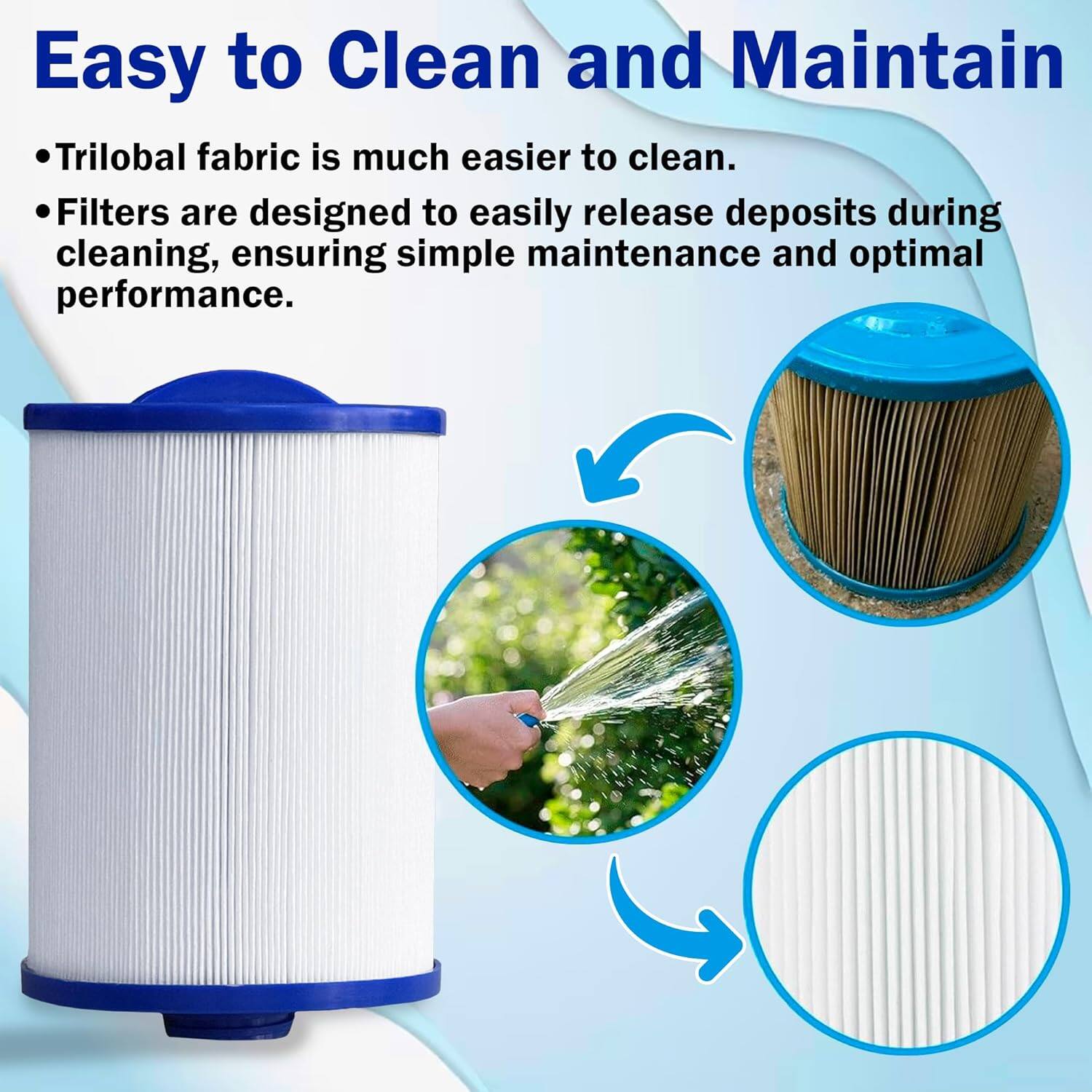 Easy to Clean and Maintain

- Trilobal fabric is much easier to clean.
- Filters are designed to easily release deposits during cleaning, ensuring simple maintenance and optimal performance.