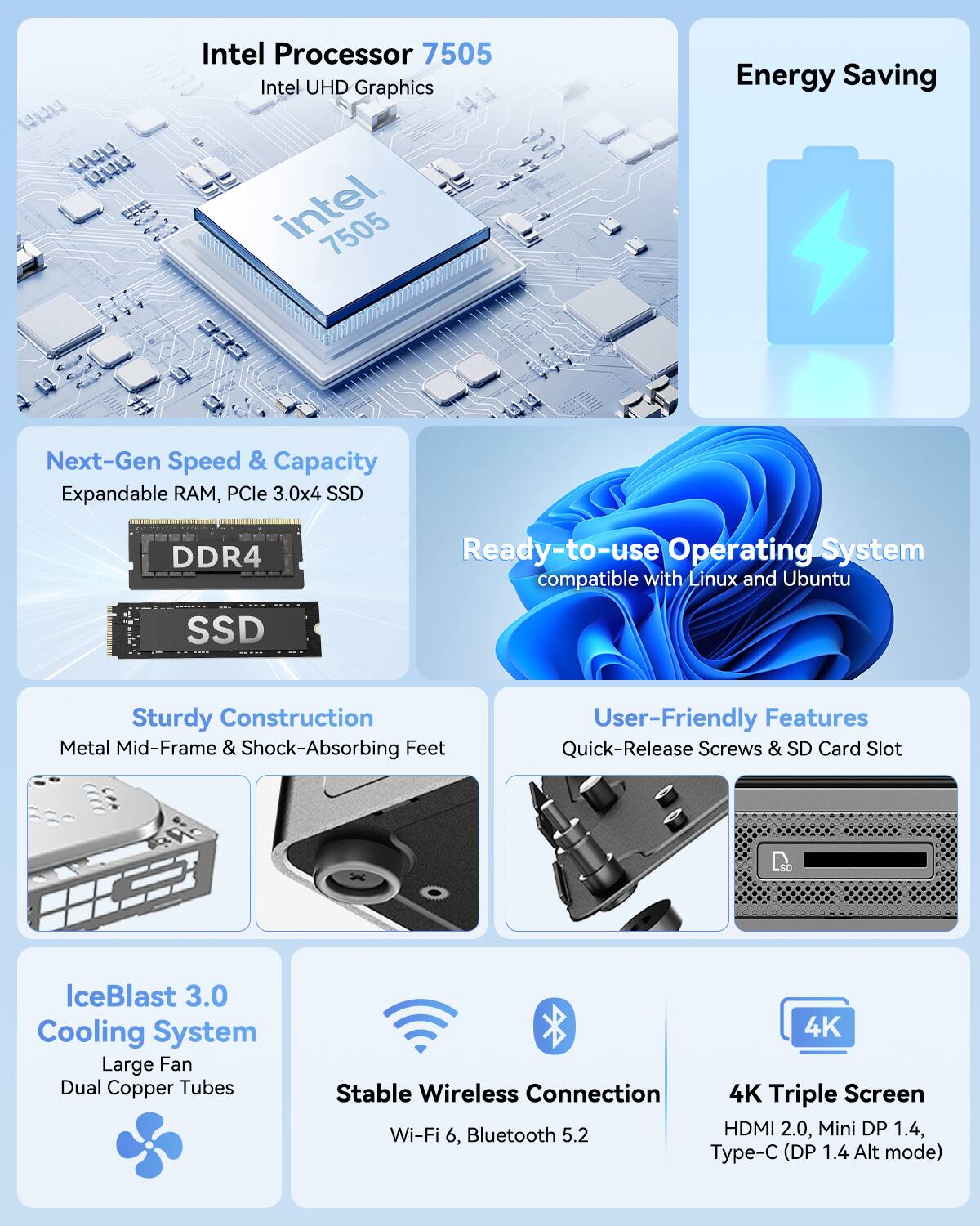 - Intel Processor 7505
- Intel UHD Graphics
- Energy Saving
- Next-Gen Speed & Capacity
  - Expandable RAM, PCIe 3.0x4 SSD
  - DDR4
  - SSD
- Ready-to-use Operating System
  - Compatible with Linux and Ubuntu
- Sturdy Construction
  - Metal Mid-Frame & Shock-Absorbing Feet
- User-Friendly Features
  - Quick-Release Screws & SD Card Slot
- IceBlast 3.0 Cooling System
  - Large Fan
  - Dual Copper Tubes
- Stable Wireless Connection
  - Wi-Fi 6, Bluetooth 5.2
- 4K Triple Screen
  - HDMI 2.0, Mini DP 1.4, Type-C (DP 1.4 Alt mode)