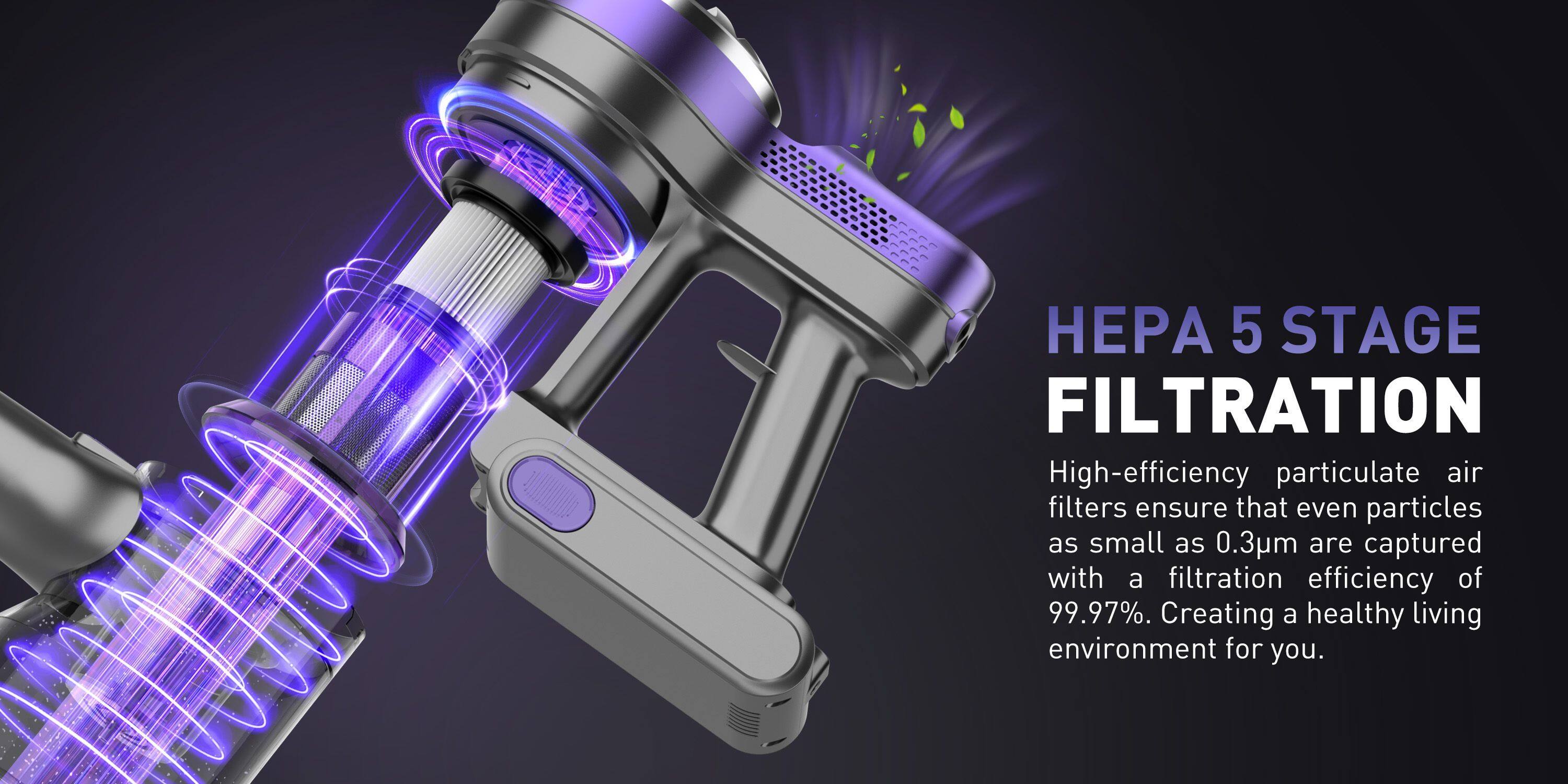 HEPA 5 STAGE FILTRATION

High-efficiency particulate air filters ensure that even particles as small as 0.3µm are captured with a filtration efficiency of 99.97%. Creating a healthy living environment for you.