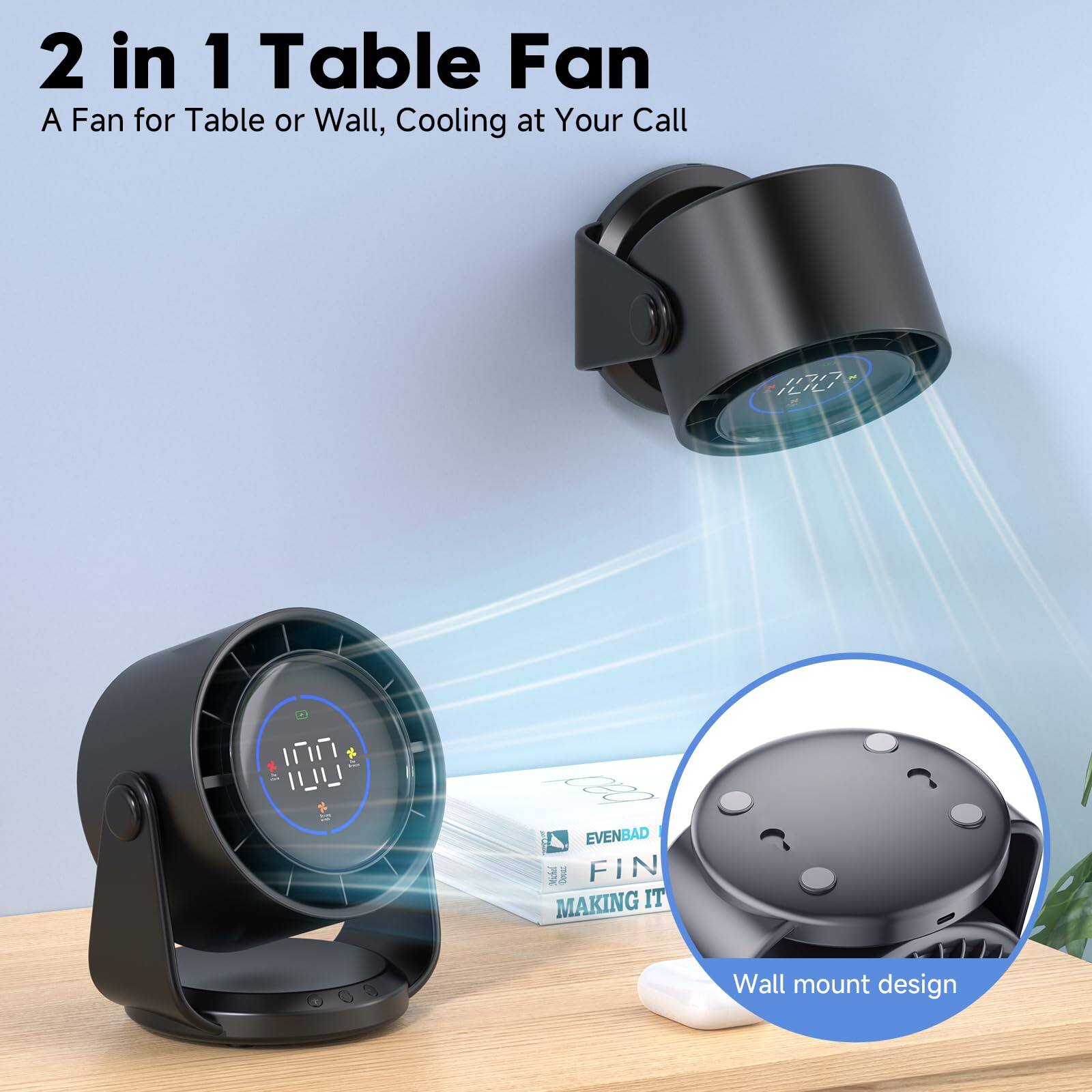 2 in 1 Table Fan  
A Fan for Table or Wall, Cooling at Your Call  

1i? 0 IUU 20 EVENBAD PPK i FiN MAKING IT  
Wall mount design