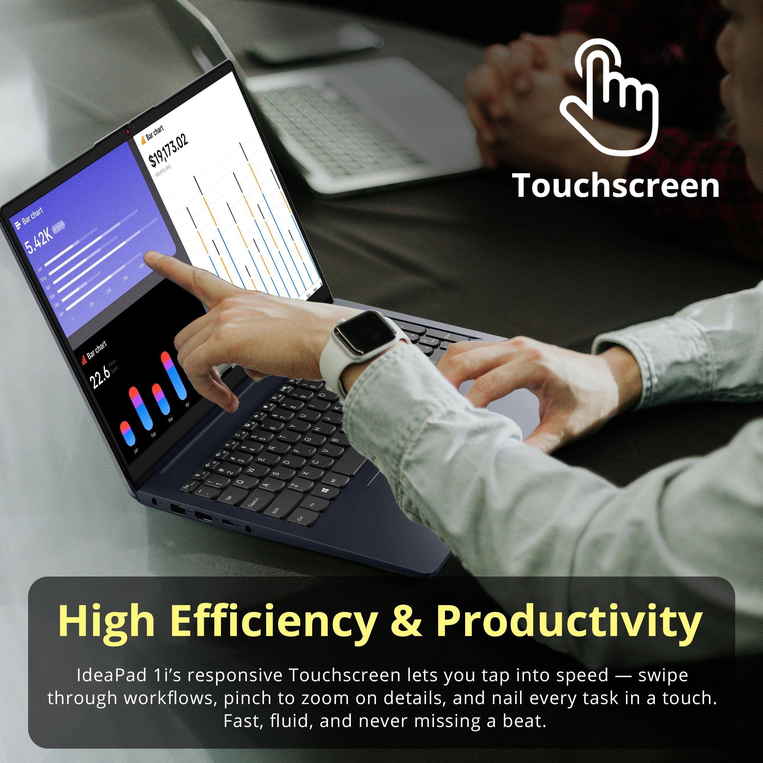 chart F Sur 2A0 5. 42K  
cart d Dar 22.6 Ber schant d $19,173.02  

Touchscreen  
High Efficiency & Productivity  

IdeaPad 1i's responsive Touchscreen lets you tap into speed — swipe through workflows, pinch to zoom on details, and nail every task in a touch. Fast, fluid, and never missing a beat.