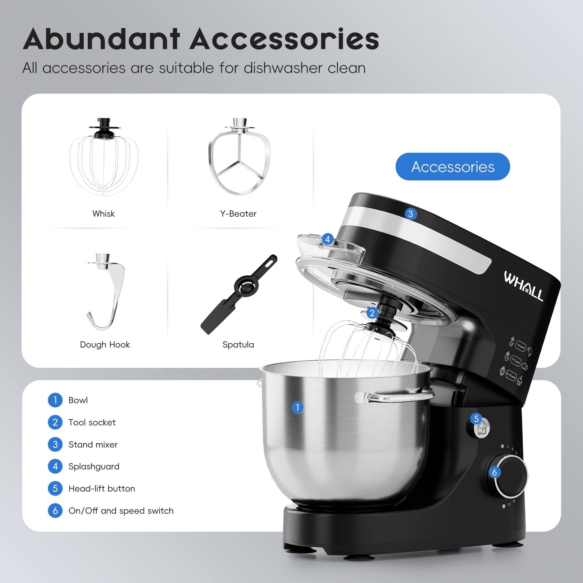 Abundant Accessories  
All accessories are suitable for dishwasher clean

Accessories:
1. Bowl
2. Tool socket
3. Stand mixer
4. Splashguard
5. Head-lift button
6. On/Off and speed switch

Whisk  
Y-Beater  
Dough Hook  
Spatula