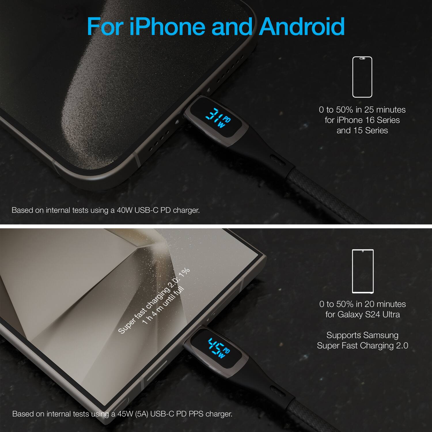 For iPhone and Android

0 to 50% in 25 minutes for iPhone 16 Series and 15 Series  
Based on internal tests using a 40W USB-C PD charger.

0 to 50% in 20 minutes for Galaxy S24 Ultra  
Supports Samsung Super Fast Charging 2.0  
Based on internal tests using a 45W (5A) USB-C PD PPS charger.