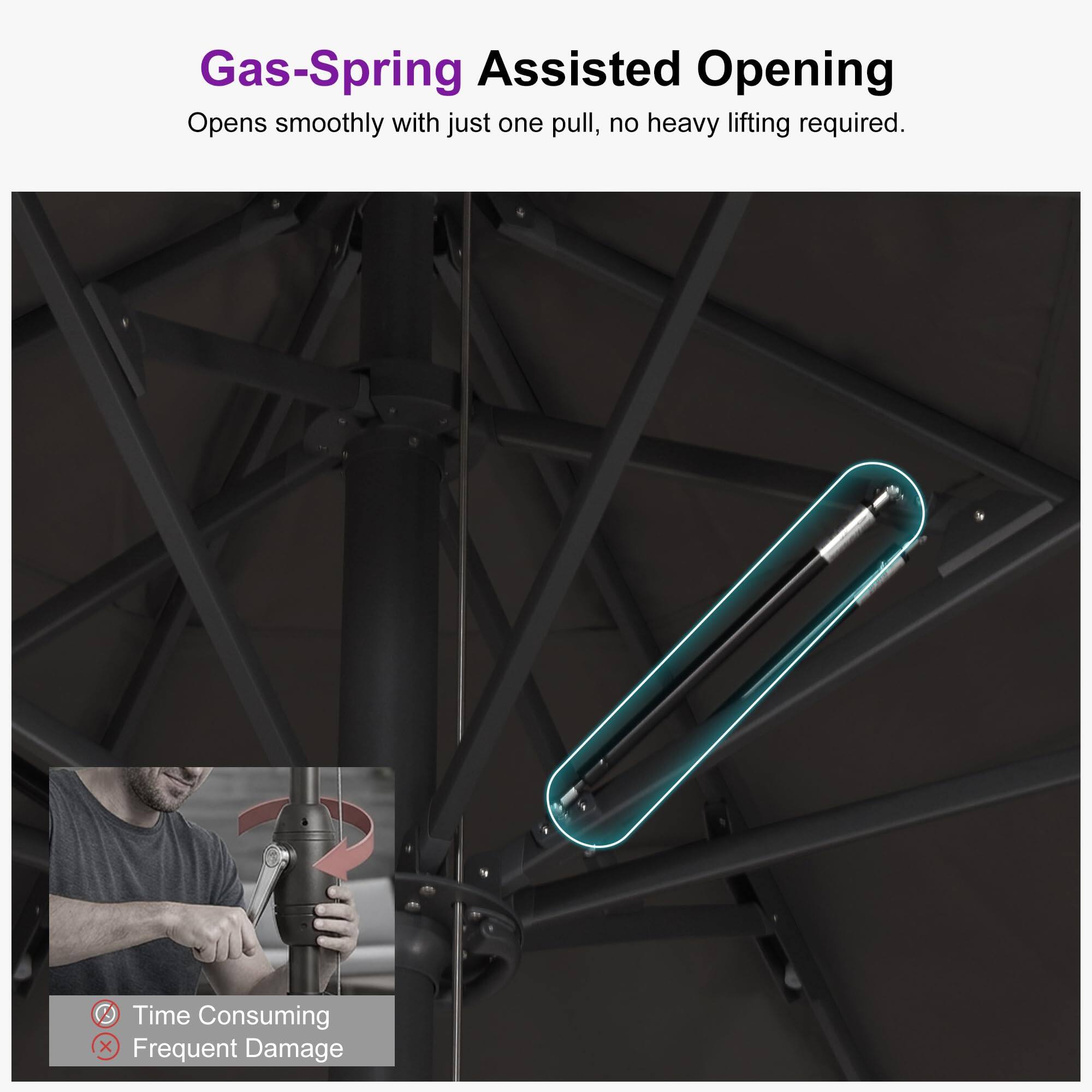 Gas-Spring Assisted Opening  
Opens smoothly with just one pull, no heavy lifting required.  
Time Consuming  
Frequent Damage