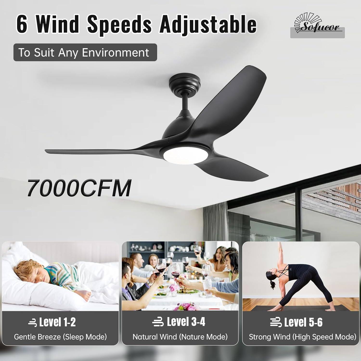 6 Wind Speeds Adjustable  
To Suit Any Environment  

7000CFM  

Level 1-2  
Gentle Breeze (Sleep Mode)  

Level 3-4  
Natural Wind (Nature Mode)  

Level 5-6  
Strong Wind (High Speed Mode)