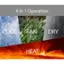 4 in 1 Operation: COOL FAN DRY HEAT