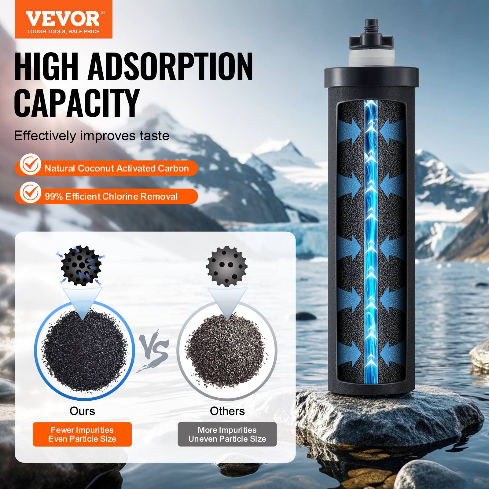 VEVOR  
TOUGH TOOLS, HALF PRICE  

HIGH ADSORPTION CAPACITY  

Effectively improves taste  

- Natural Coconut Activated Carbon  
- 99% Efficient Chlorine Removal  

Ours  
Fewer Impurities  
Even Particle Size  

Others  
More Impurities  
Uneven Particle Size