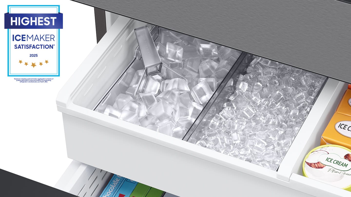 HIGHEST ICEMAKER SATISFACTION 2025
ICE CREAM Plant- base