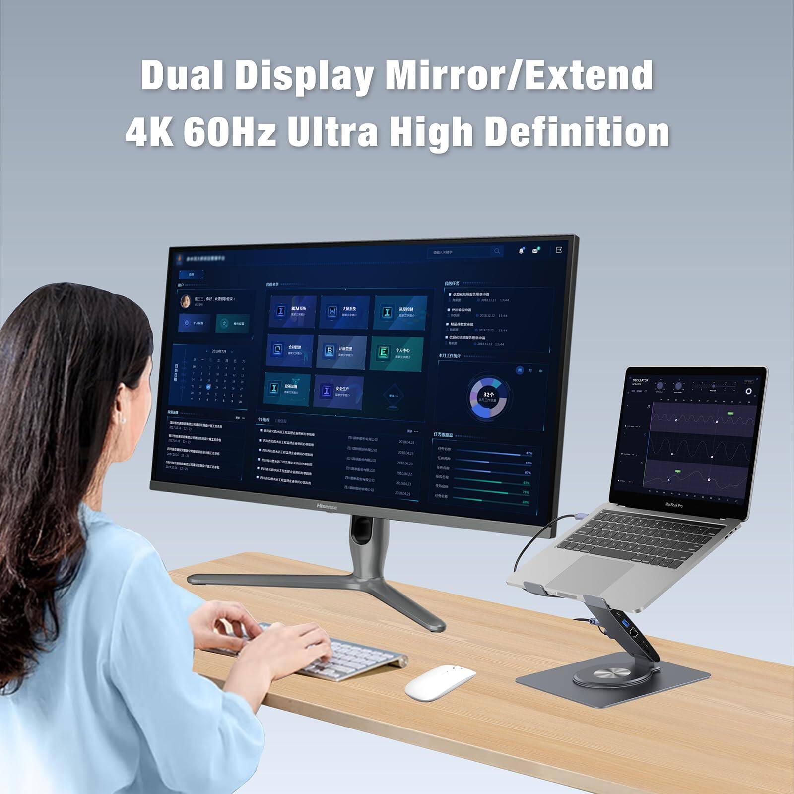 Dual Display Mirror/Extend  
4K 60Hz Ultra High Definition