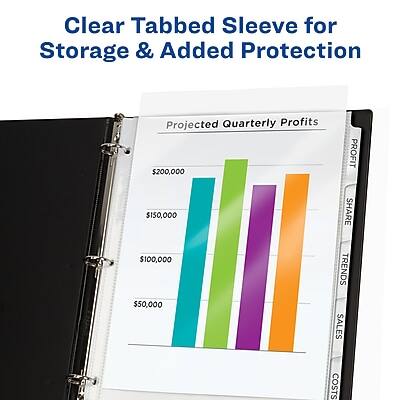 Clear Tabbed Sleeve for Storage & Added Protection

Projected Quarterly Profits

$200,000 PROFIT
$150,000 SHARE
$100,000 TRENDS
$50,000 SALES COSTS