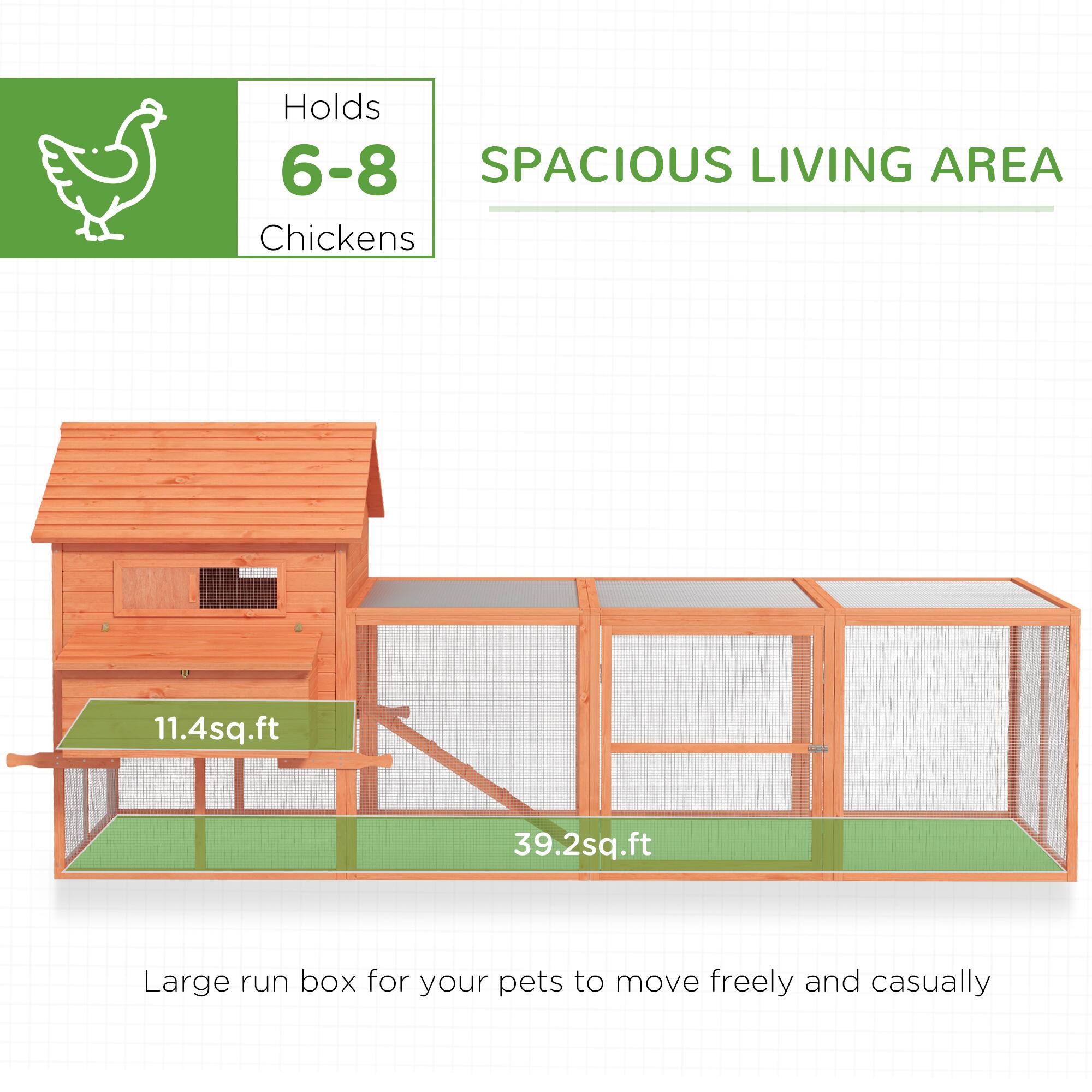 Holds 6-8 Chickens

SPACIOUS LIVING AREA

11.4 sq. ft

39.2 sq. ft

Large run box for your pets to move freely and casually