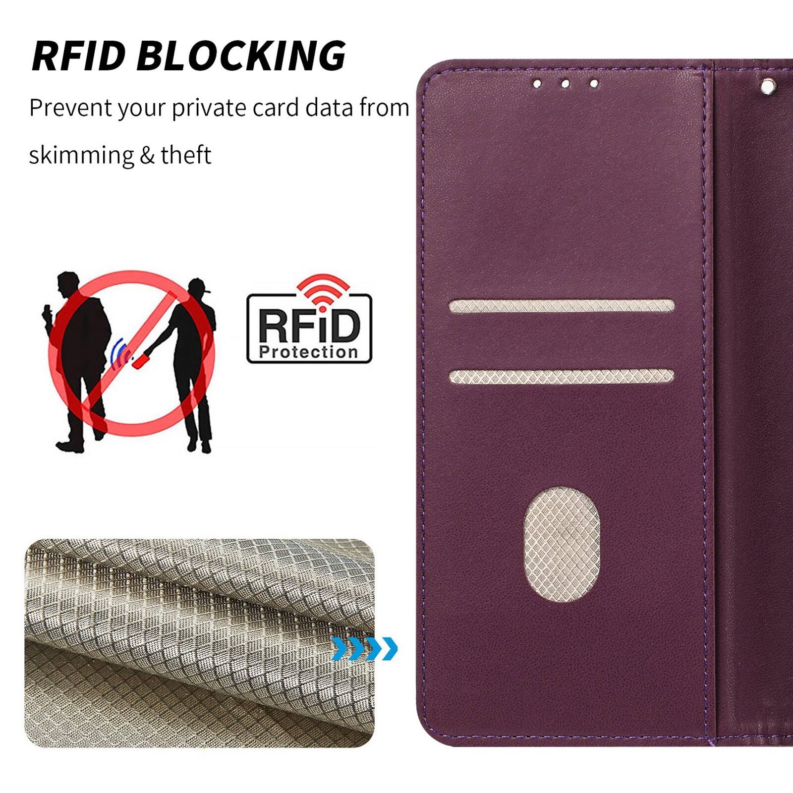 RFID BLOCKING  
Prevent your private card data from skimming & theft  

RFiD Protection