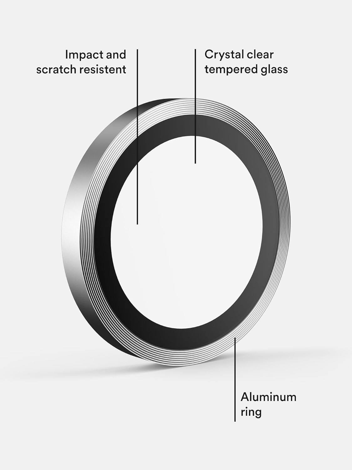 Impact and scratch resistant  
Crystal clear tempered glass  
Aluminum ring