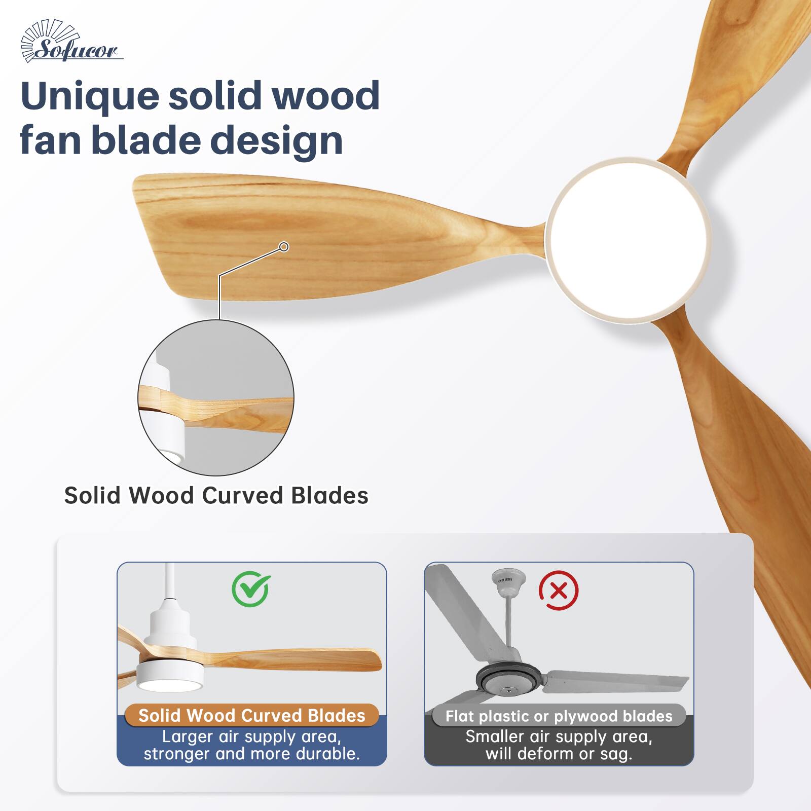 Unique solid wood fan blade design

Solid Wood Curved Blades

Solid Wood Curved Blades
Larger air supply area, stronger and more durable.

Flat plastic or plywood blades
Smaller air supply area, will deform or sag.