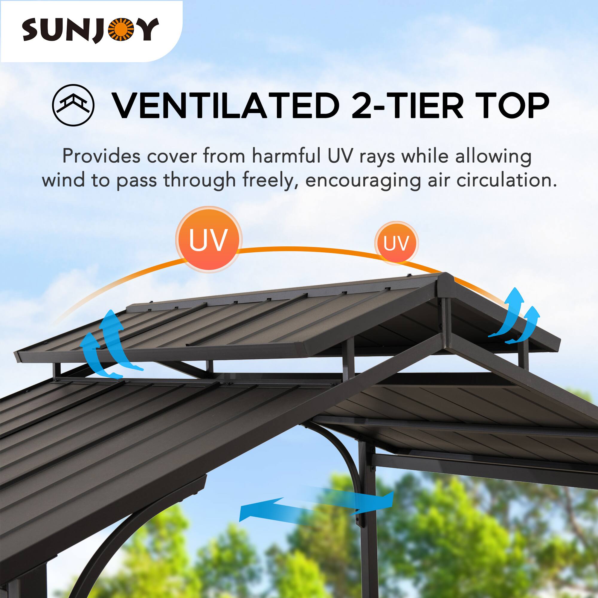 SUNJOY VENTILATED 2-TIER TOP  
Provides cover from harmful UV rays while allowing wind to pass through freely, encouraging air circulation.