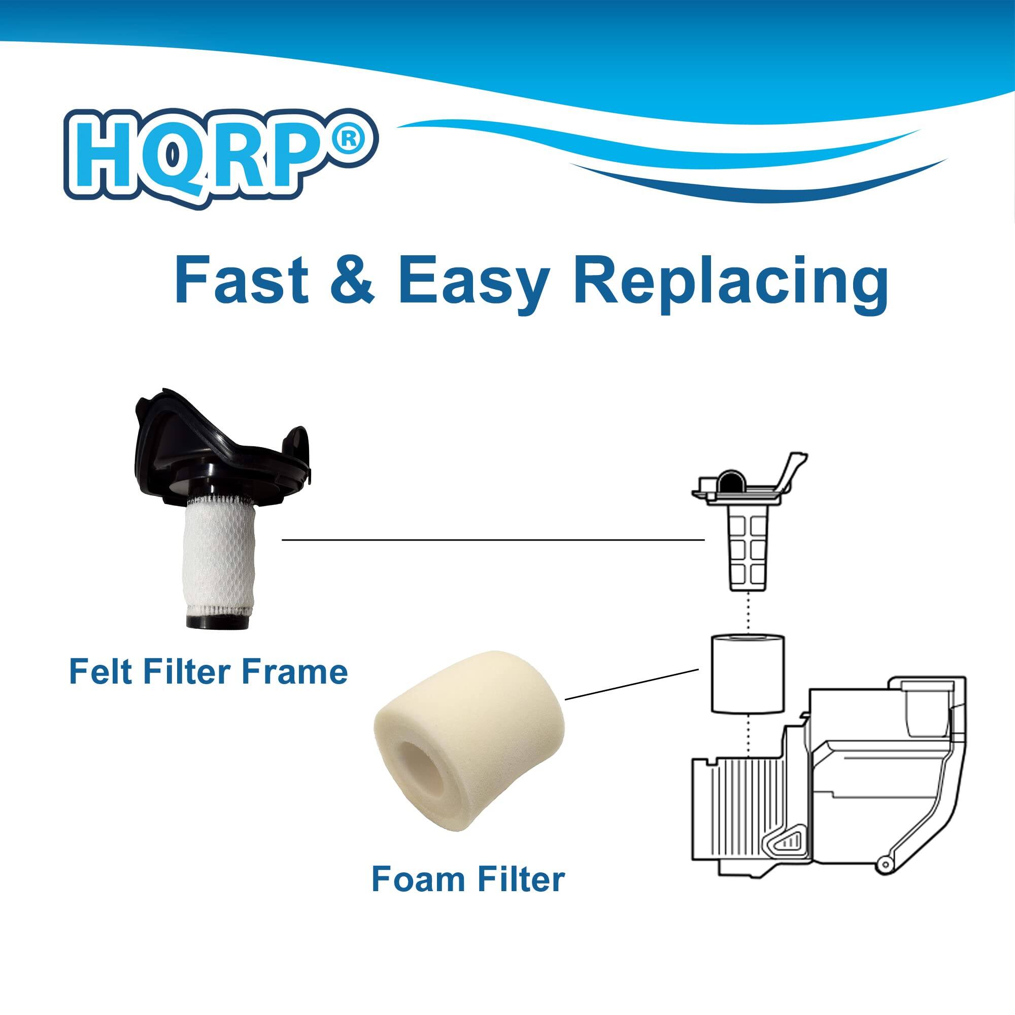 HQRP®  
Fast & Easy Replacing  

Felt Filter Frame  
Foam Filter