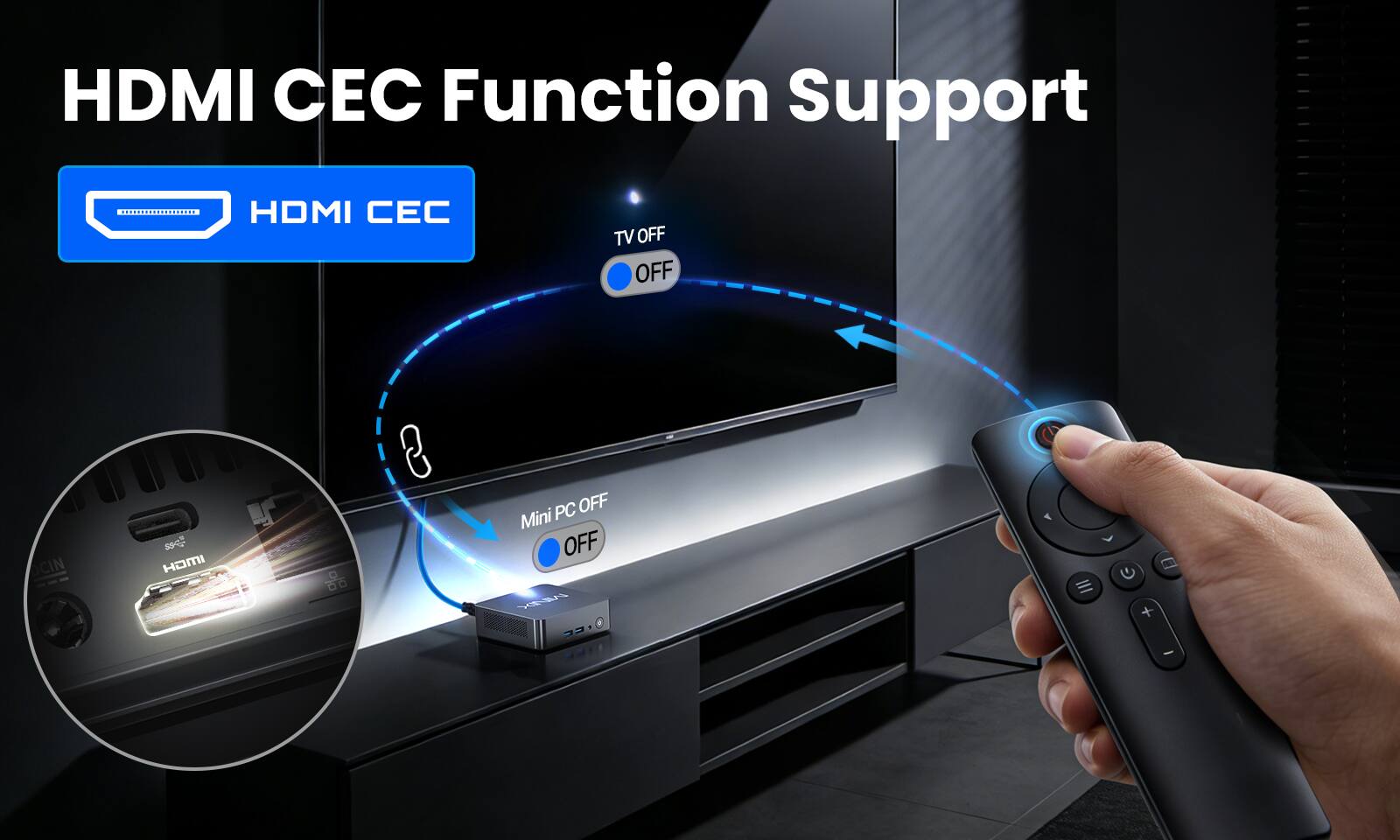 HDMI CEC Function Support

HDMI CEC

TV OFF OFF

Mini PC OFF
