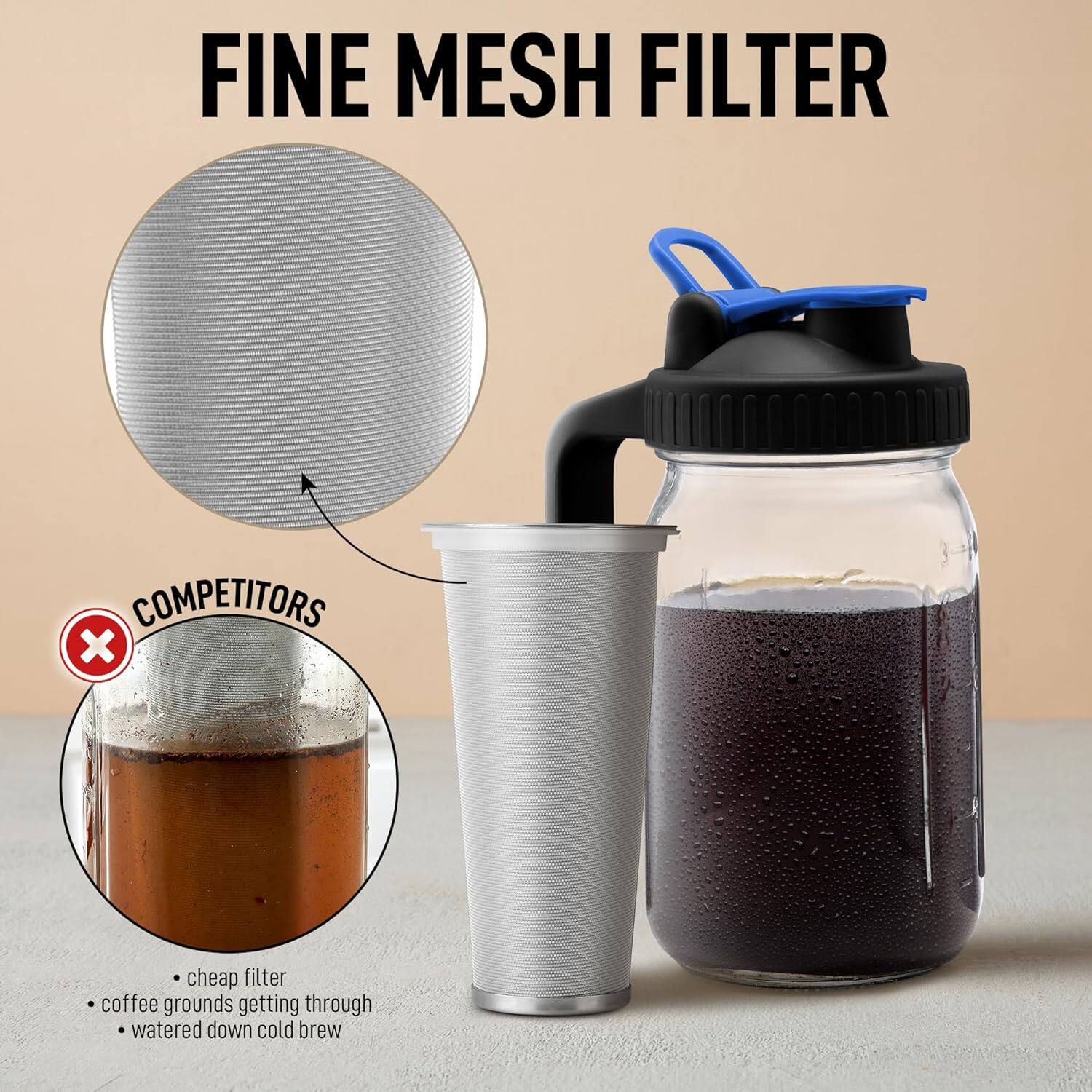FINE MESH FILTER

COMPETITORS
- cheap filter
- coffee grounds getting through
- watered down cold brew