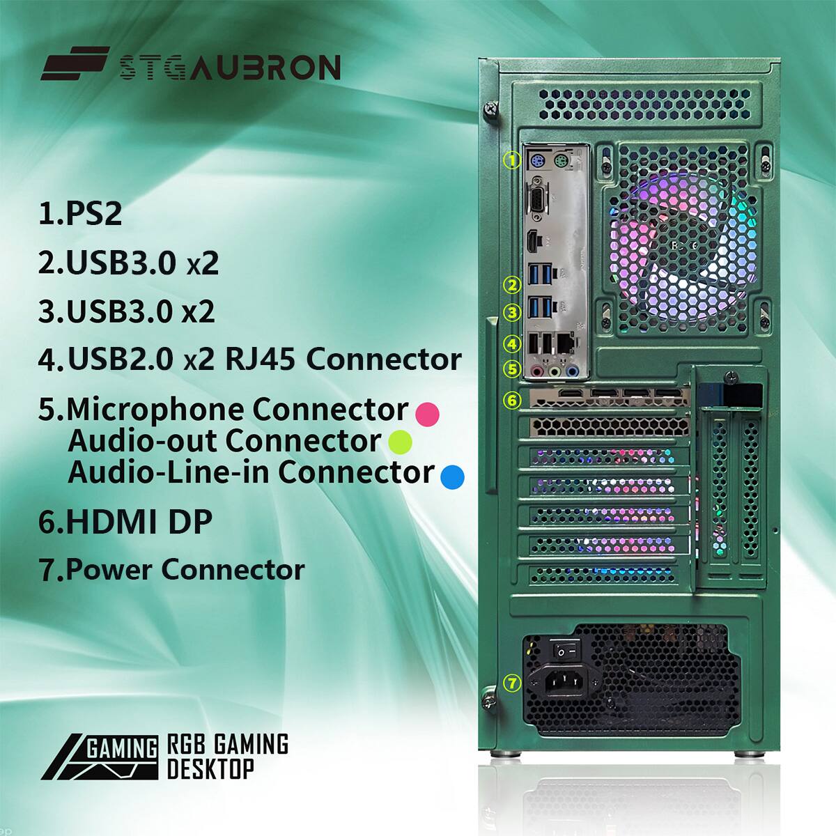 1. PS2
2. USB3.0 x2
3. USB3.0 x2
4. USB2.0 x2 RJ45 Connector
5. Microphone Connector
Audio-out Connector
Audio-Line-in Connector
6. HDMI DP
7. Power Connector
GAMING RGB GAMING DESKTOP