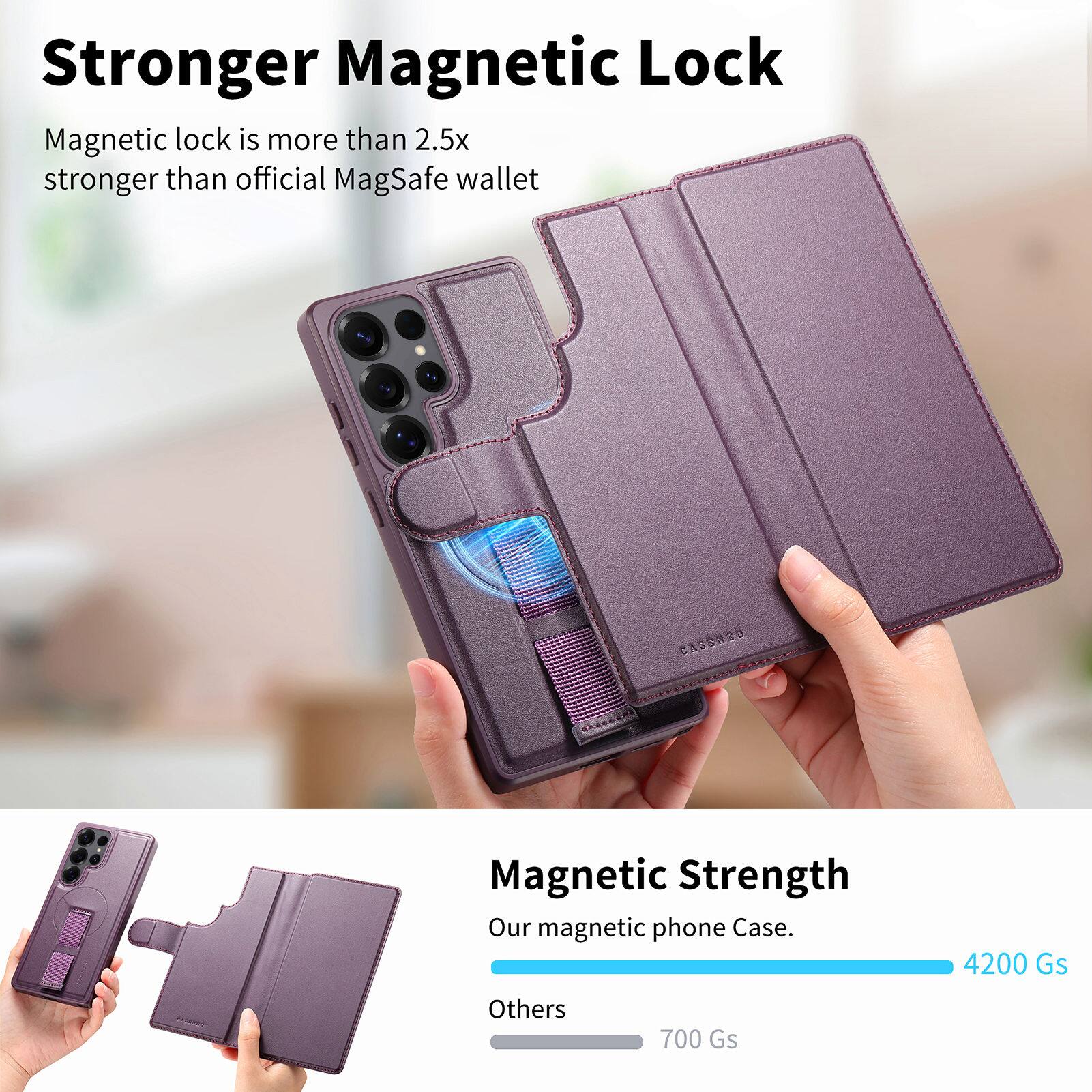 Stronger Magnetic Lock  
Magnetic lock is more than 2.5x stronger than official MagSafe wallet  

Magnetic Strength  
Our magnetic phone case: 4200 Gs  
Others: 700 Gs
