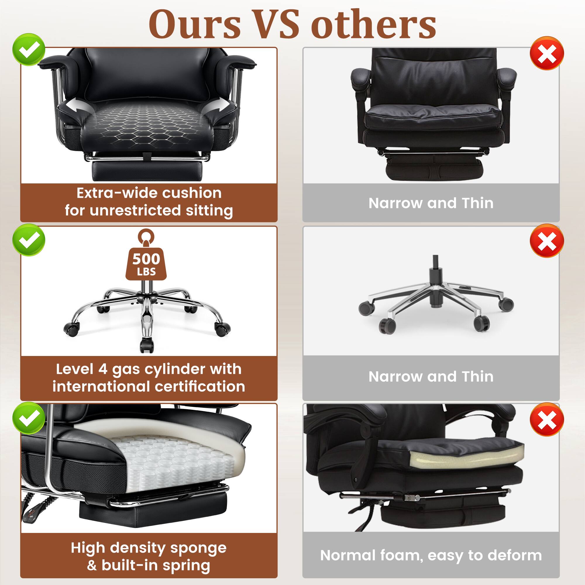 Ours VS others

- Extra-wide cushion for unrestricted sitting
- Level 4 gas cylinder with international certification
- High density sponge & built-in spring

Others

- Narrow and Thin
- Narrow and Thin
- Normal foam, easy to deform