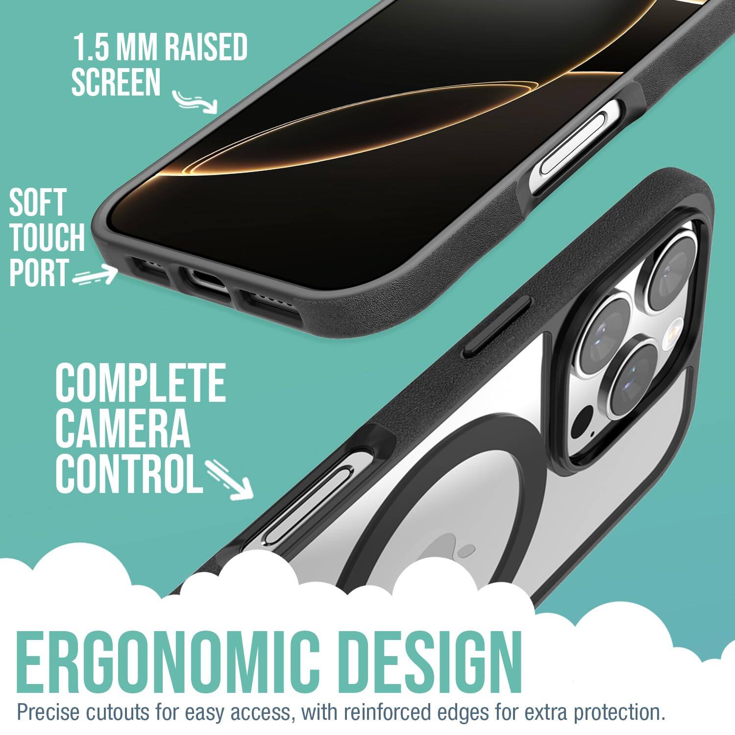 1.5 MM RAISED SCREEN  
SOFT TOUCH PORT  
COMPLETE CAMERA CONTROL  
ERGONOMIC DESIGN  

Precise cutouts for easy access, with reinforced edges for extra protection.