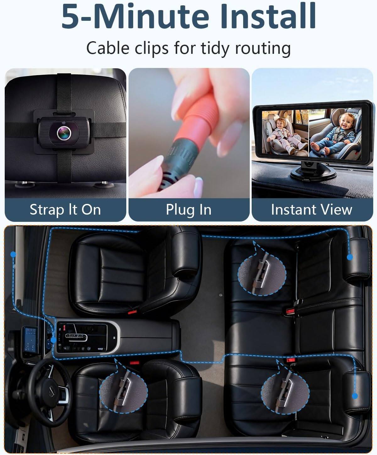 5-Minute Install  
Cable clips for tidy routing  
Strap It On  
Plug In  
Instant View