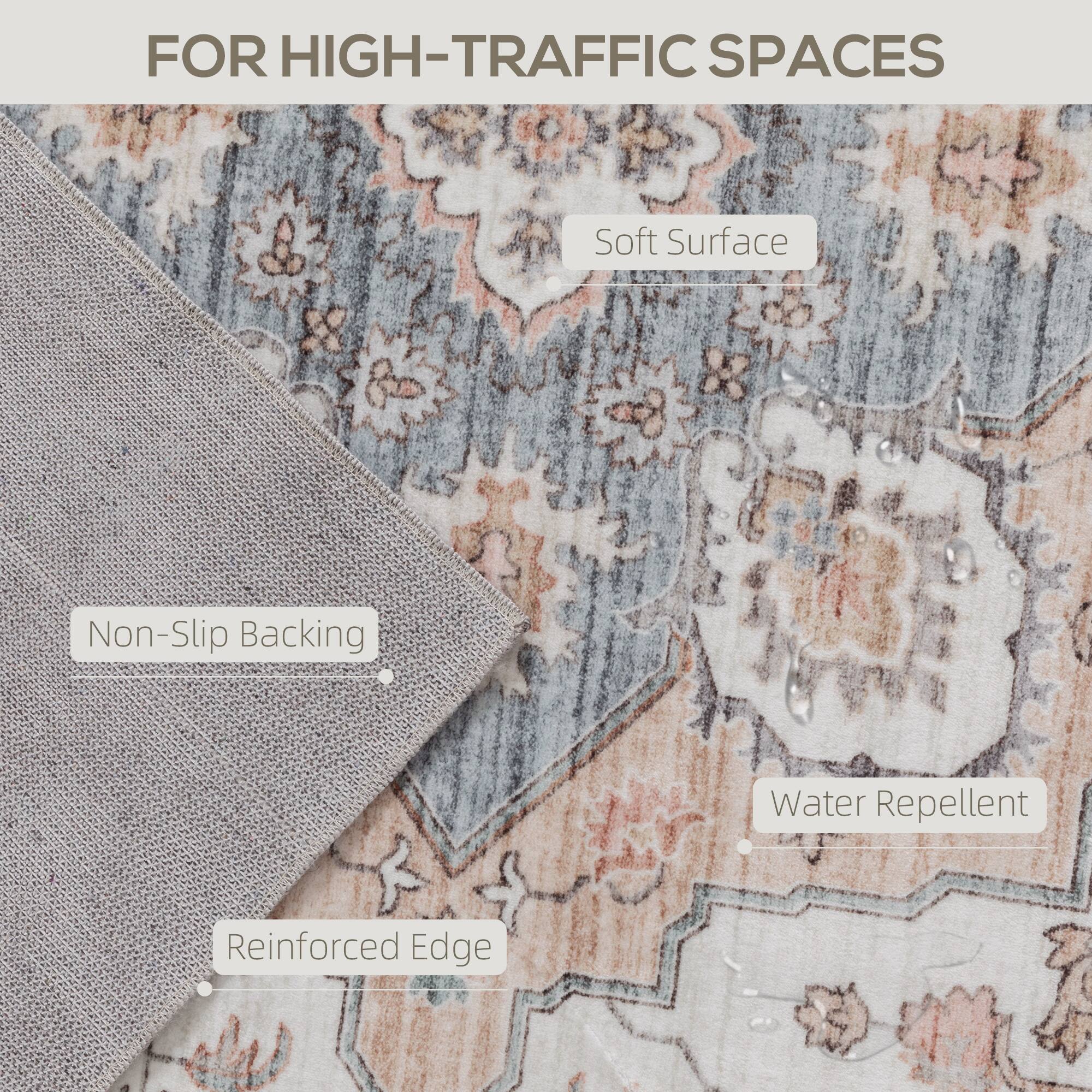 FOR HIGH-TRAFFIC SPACES

Soft Surface
Non-Slip Backing
Water Repellent
Reinforced Edge