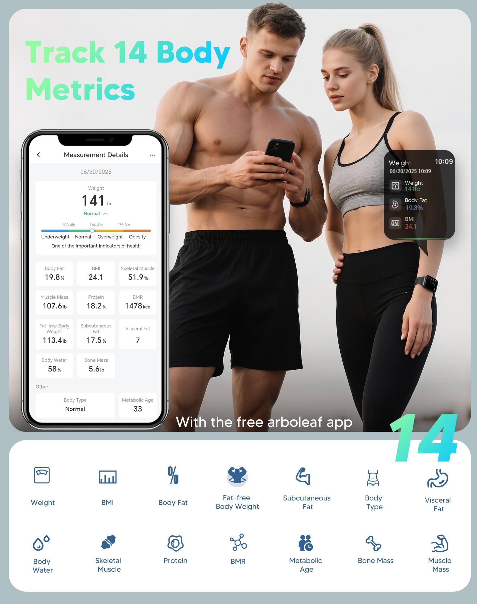 Track 14 Body Metrics Measurement Details  
06/20/2025 : Weight 10:09  
06/20/2025 10:09  
Weight 141 lb  
Normal  
108.4 lb  
146.4 lb  
175.8 lb  
Body Fat 19.8%  
BMI 24.1  
Underweight  
Normal  
Overweight  
Obesity  
One of the important indicators of health  
Body Fat 19.8%  
BMI 24.1  
Skeletal Muscle 51.9%  
Muscle Mass 107.6 lb  
Protein 18.2%  
BMR 1478 kcal  
Fat-free Body Weight 113.4 lb  
Subcutaneous Fat 17.5%  
Visceral Fat 7  
Body Water 58%  
Bone Mass 5.6 lb  
Other  
Body Type Normal  
Metabolic Age 33  

With the free arboleaf app  

14  

Weight  
BMI  
Body Fat  
Fat-free Body Weight  
Subcutaneous Fat  
Body Type  
Visc