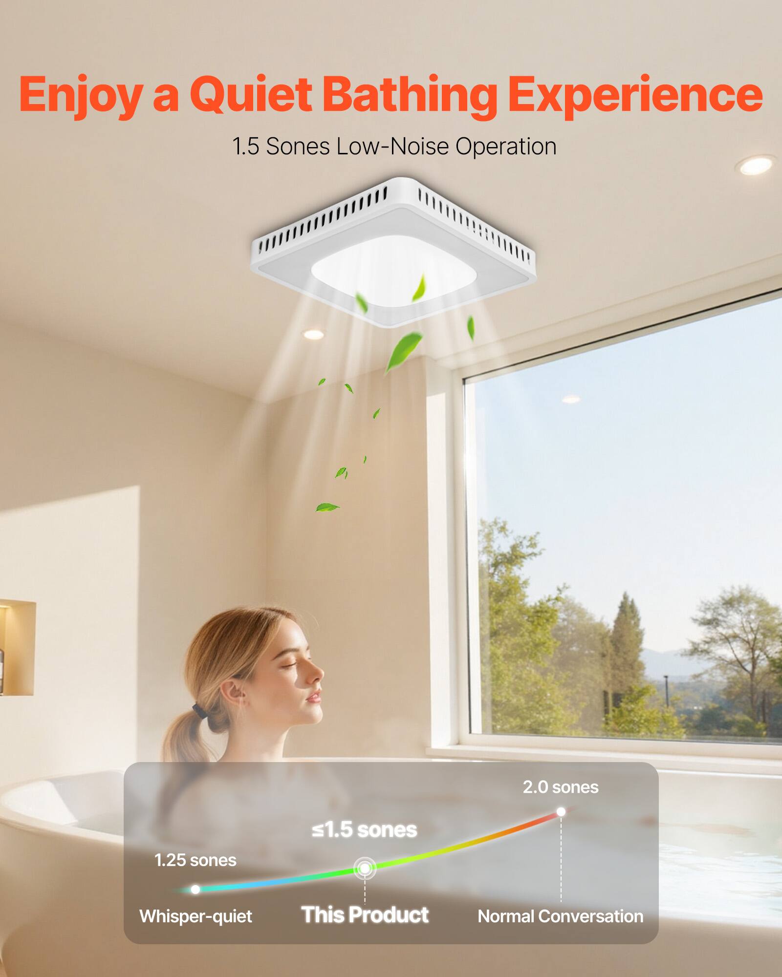 Enjoy a Quiet Bathing Experience

1.5 Sones Low-Noise Operation

1.25 sones
1.5 sones
2.0 sones

Whisper-quiet
This Product
Normal Conversation