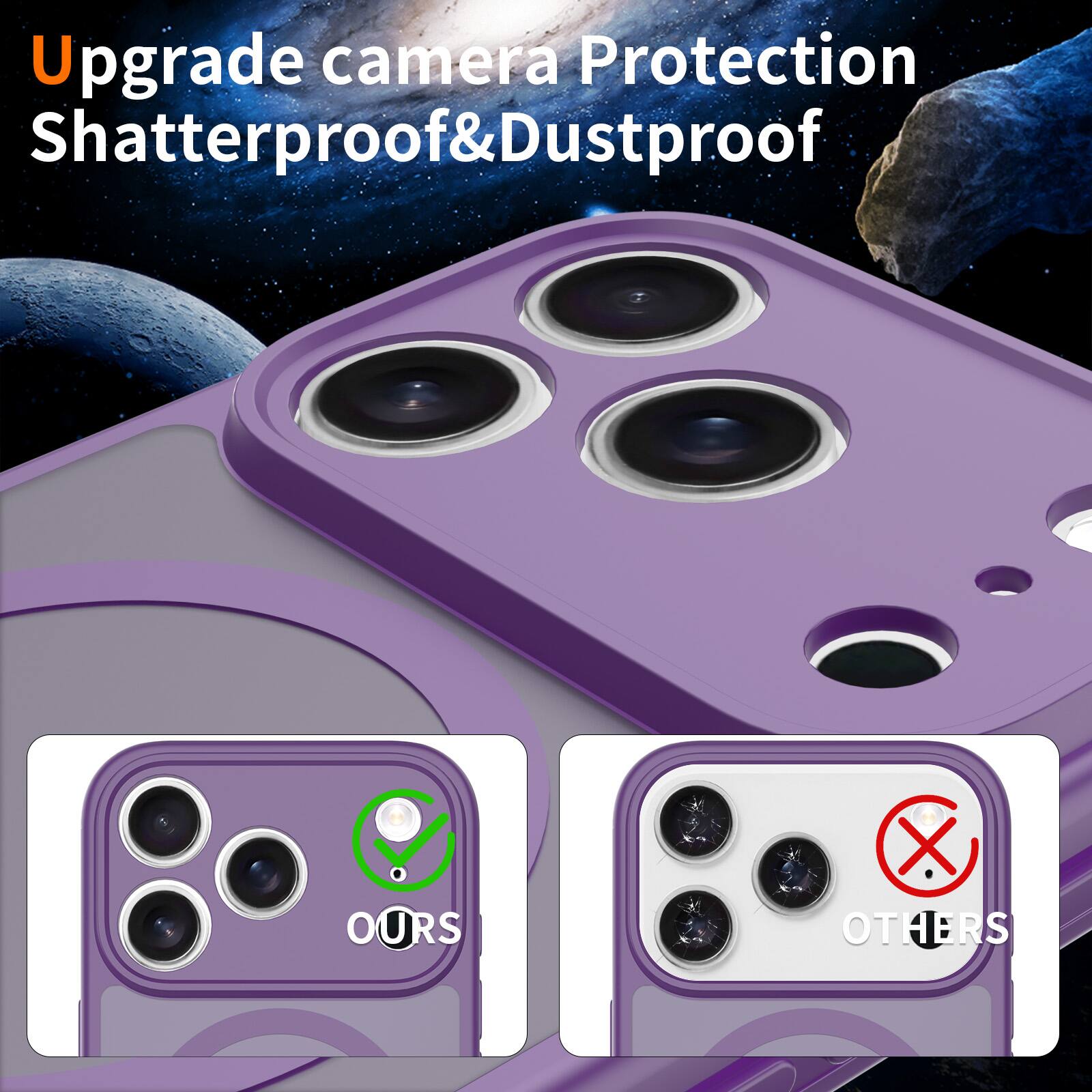 Upgrade camera Protection Shatterproof&Dustproof

OURS

OTHERS