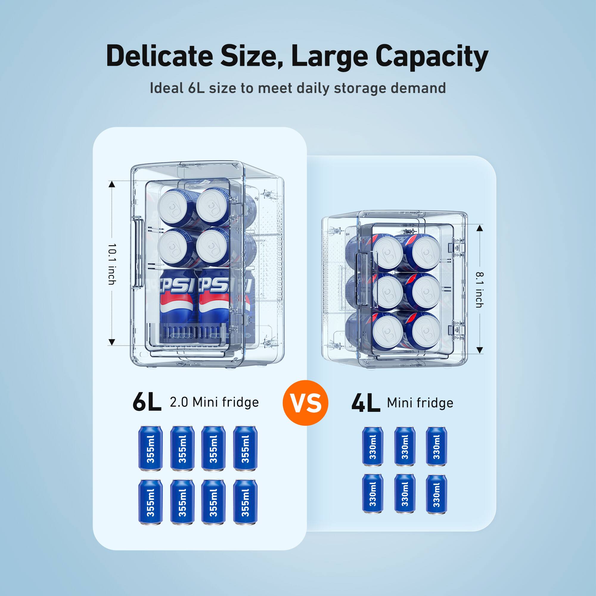 Delicate Size, Large Capacity  
Ideal 6L size to meet daily storage demand  

6L 2.0 Mini fridge  
10.1 inch  
355ml x 8  

VS  

4L Mini fridge  
8.1 inch  
330ml x 6