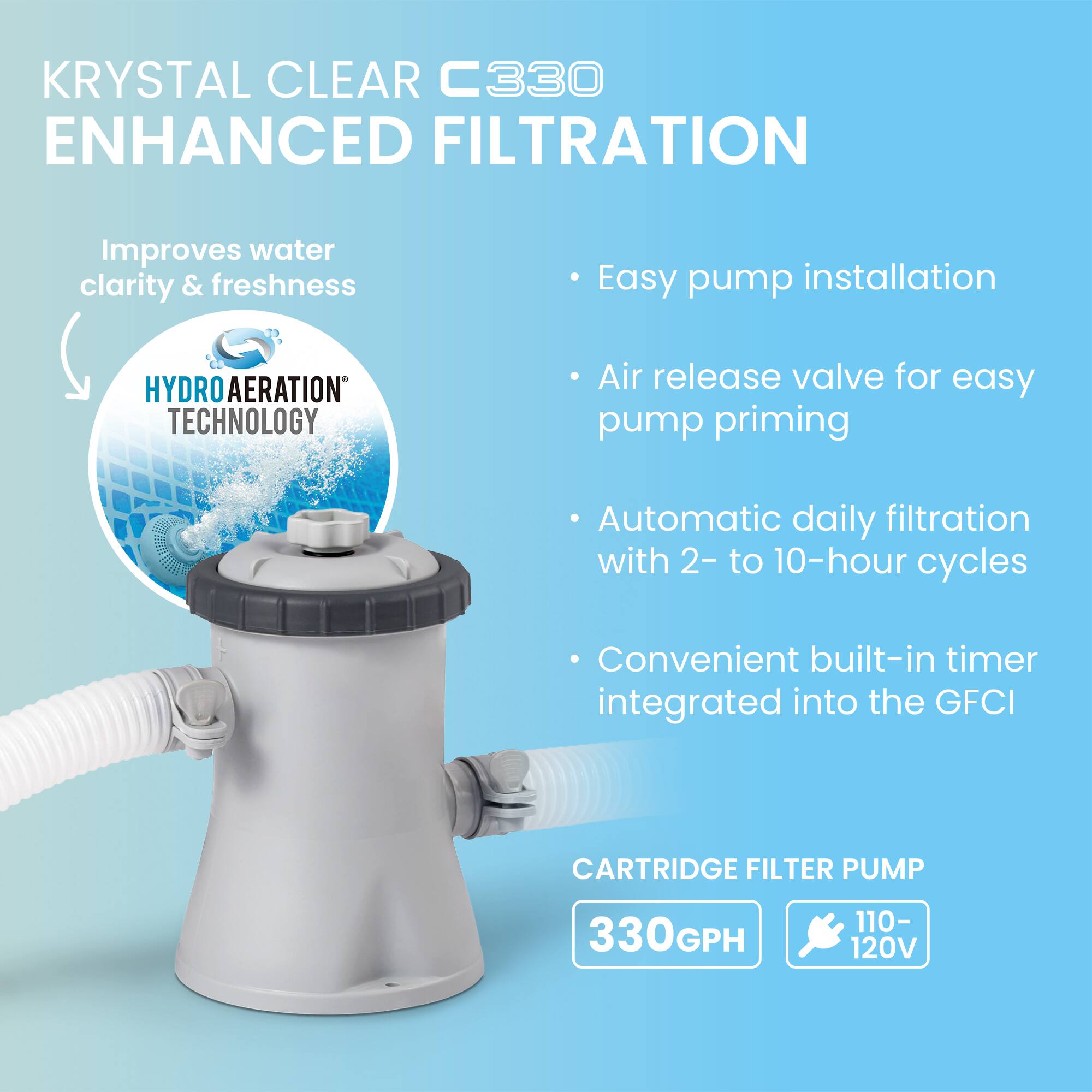 KRYSTAL CLEAR C330 ENHANCED FILTRATION  
Improves water clarity & freshness  

HYDRO AERATION TECHNOLOGY  
Air release valve for easy pump priming  
Automatic daily filtration with 2- to 10-hour cycles  
Convenient built-in timer integrated into the GFCI  

CARTRIDGE FILTER PUMP  
330GPH  
110-120V