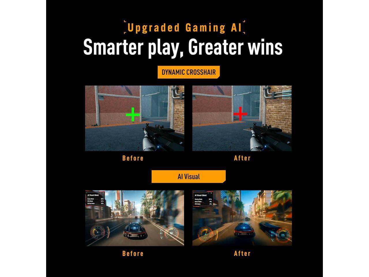 Upgraded Gaming AI  
Smarter play, Greater wins  

DYNAMIC CROSSHAIR  

Before  
After  

AI Visual  

Before  
After